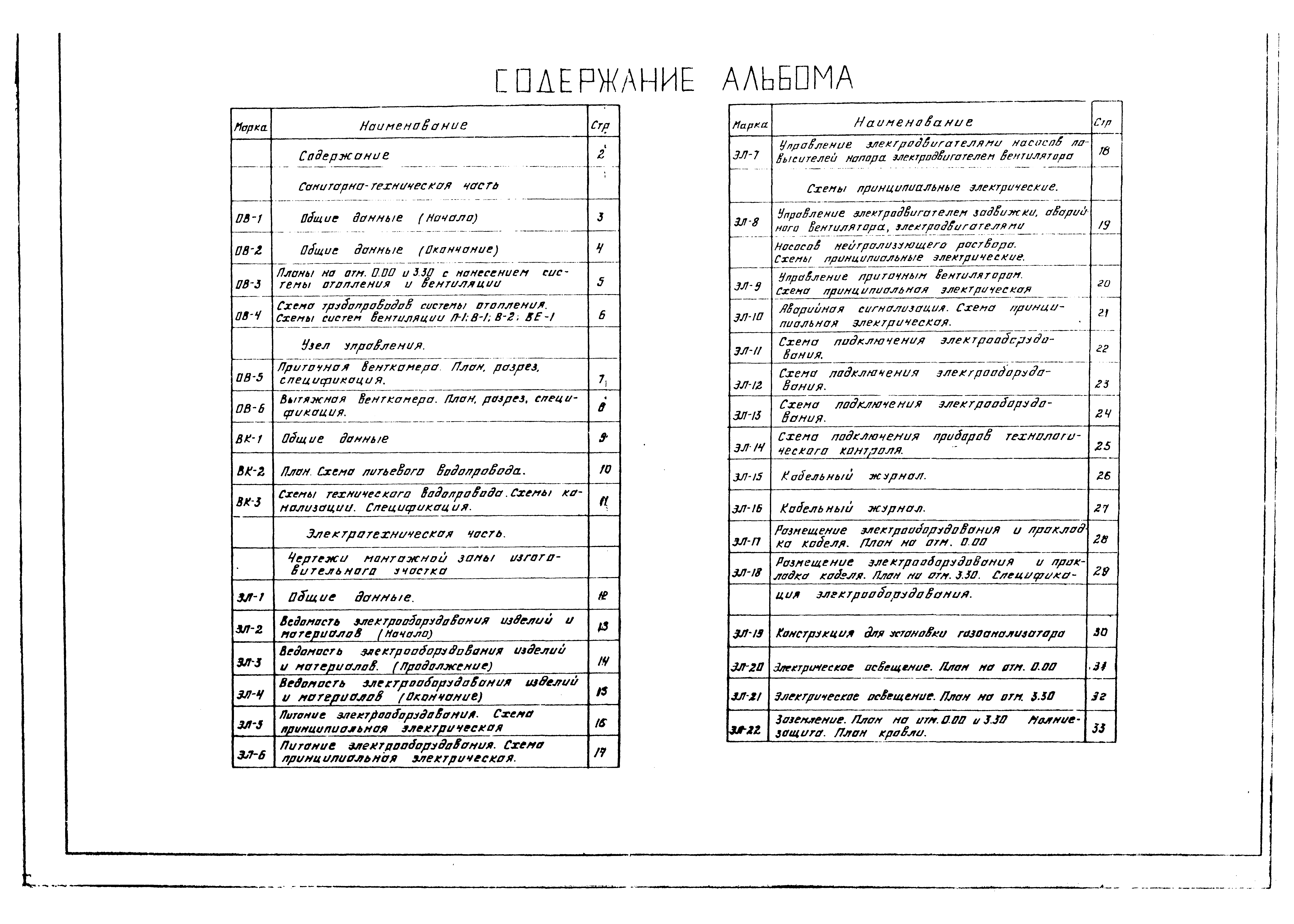 Типовой проект 901-3-120