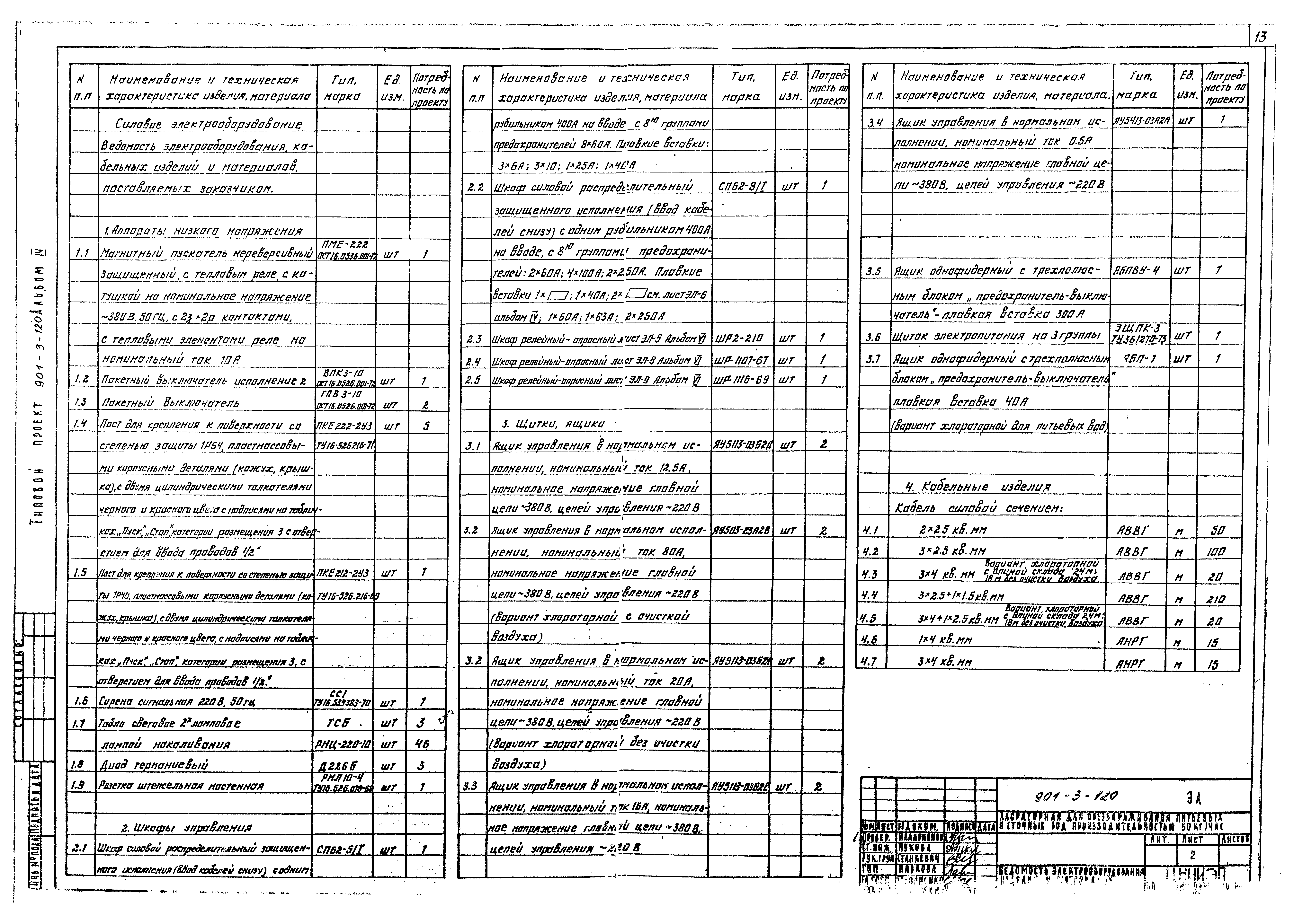 Типовой проект 901-3-120