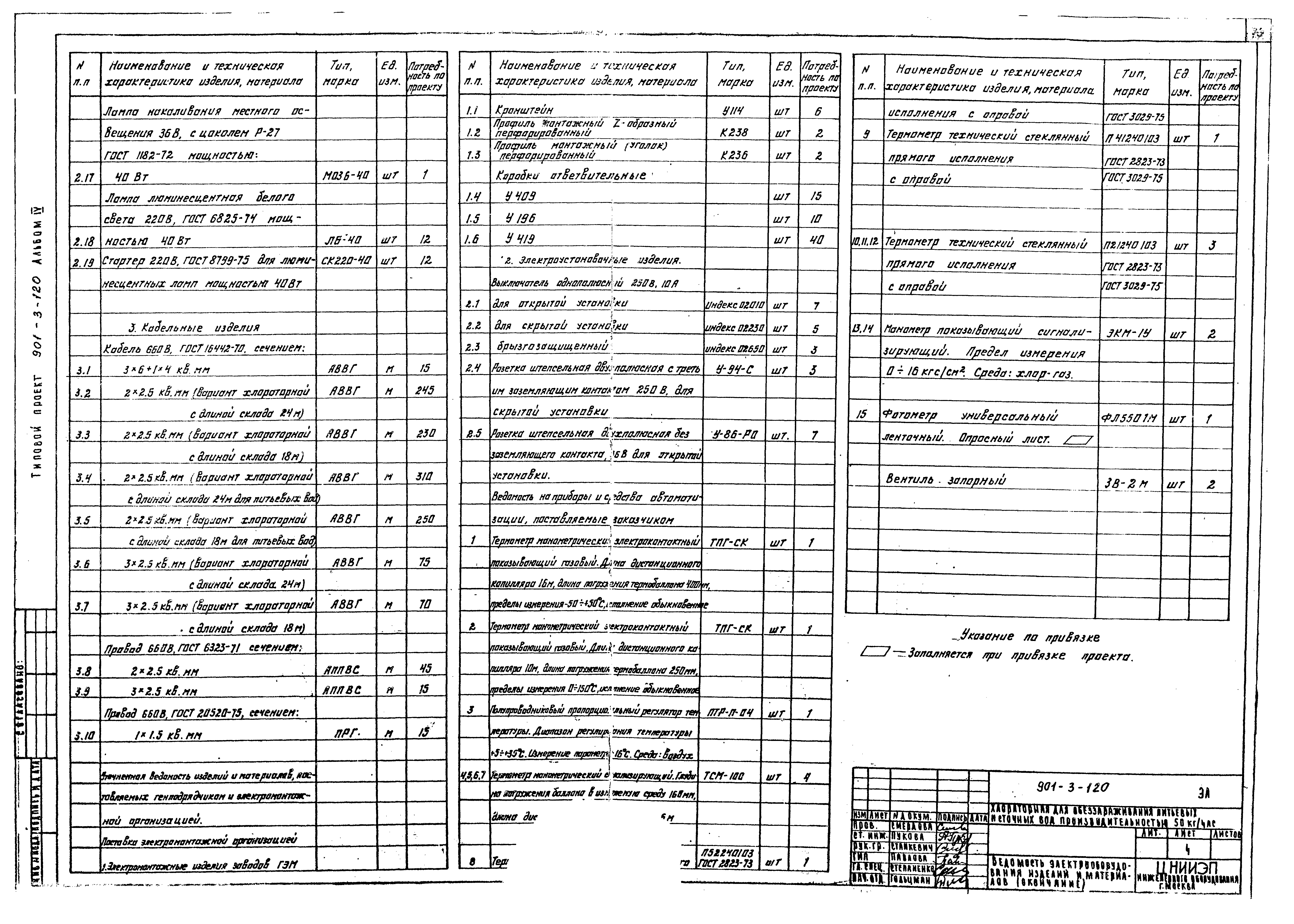 Типовой проект 901-3-120