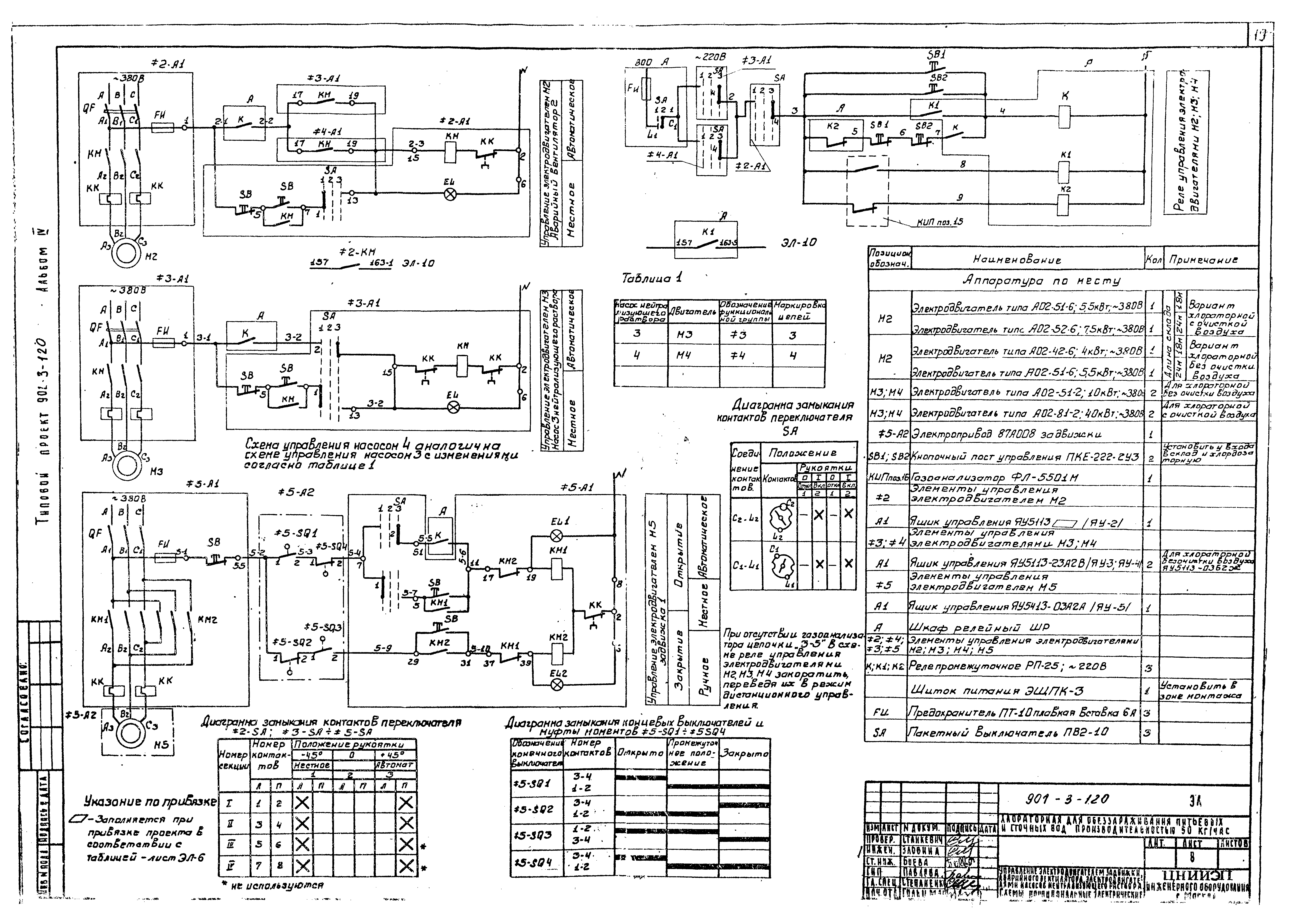 Типовой проект 901-3-120