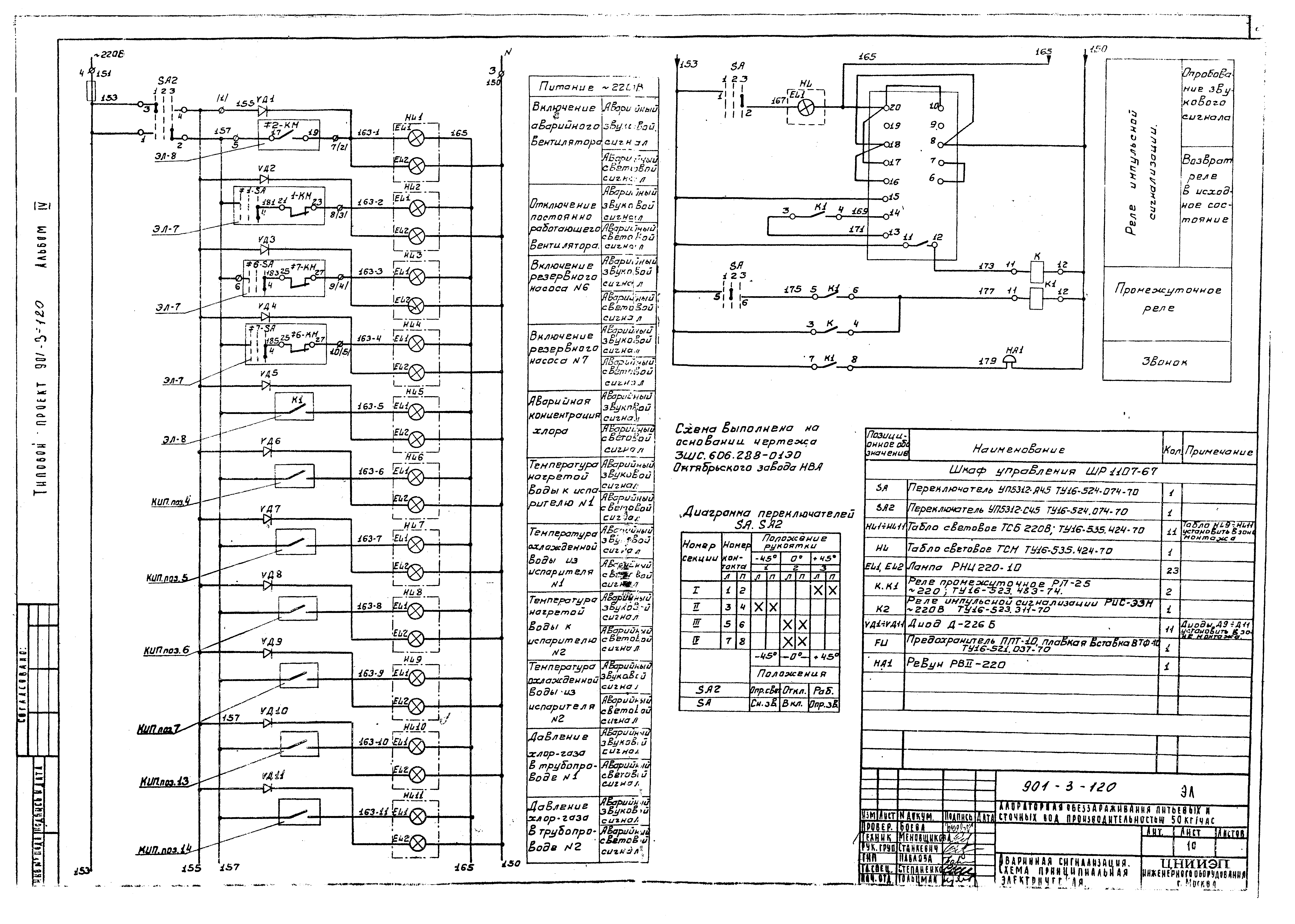 Типовой проект 901-3-120