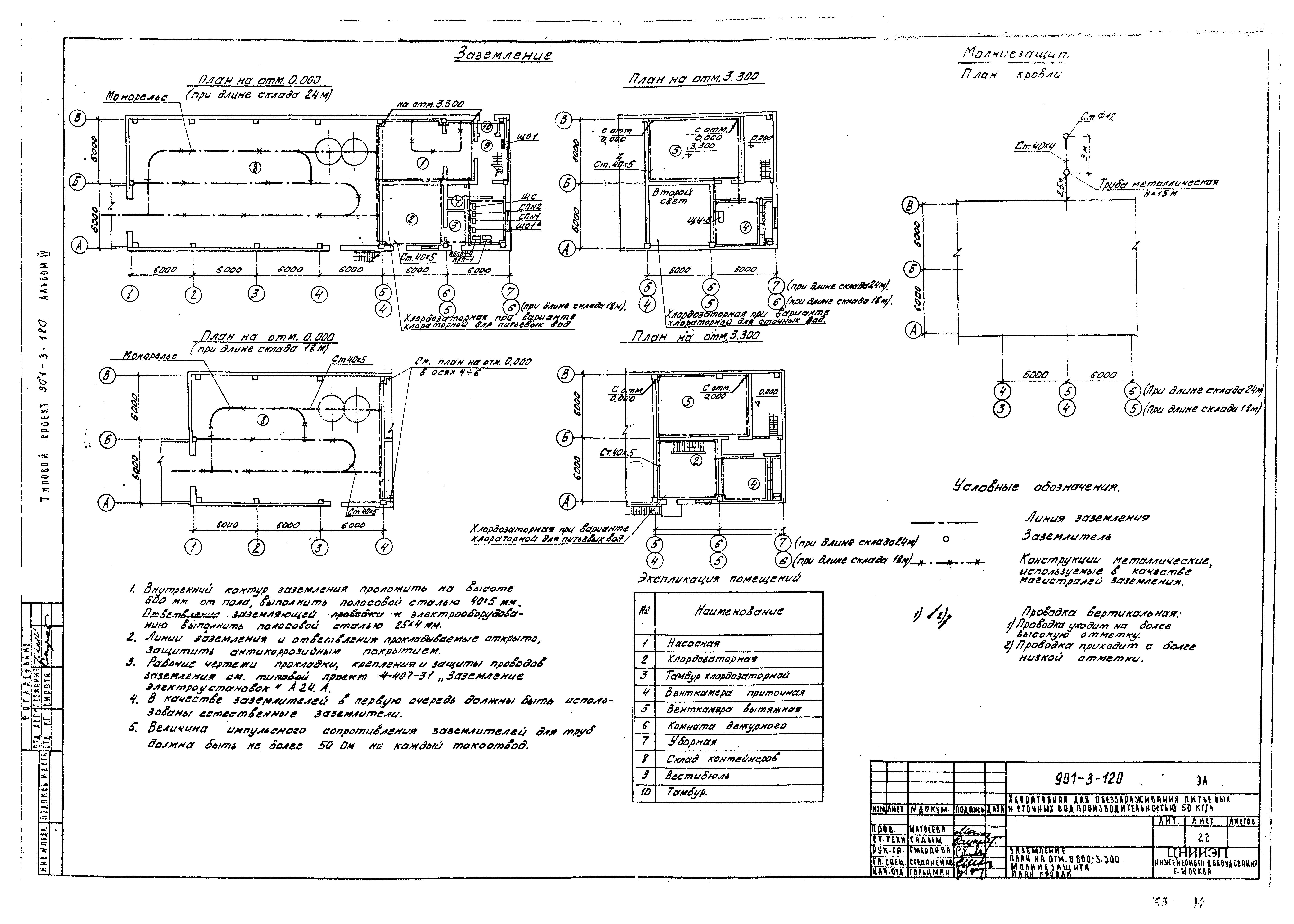 Типовой проект 901-3-120