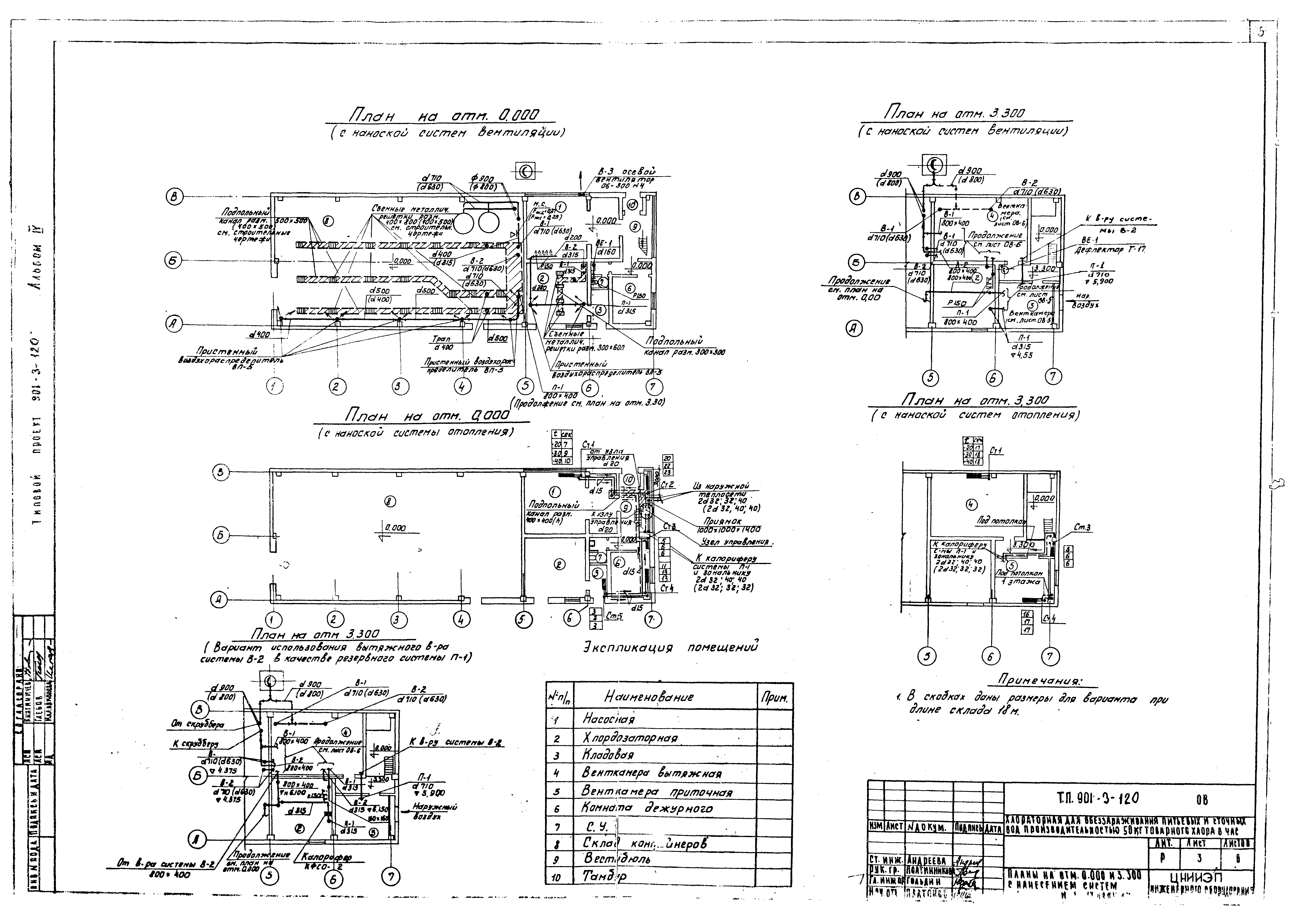 Типовой проект 901-3-120
