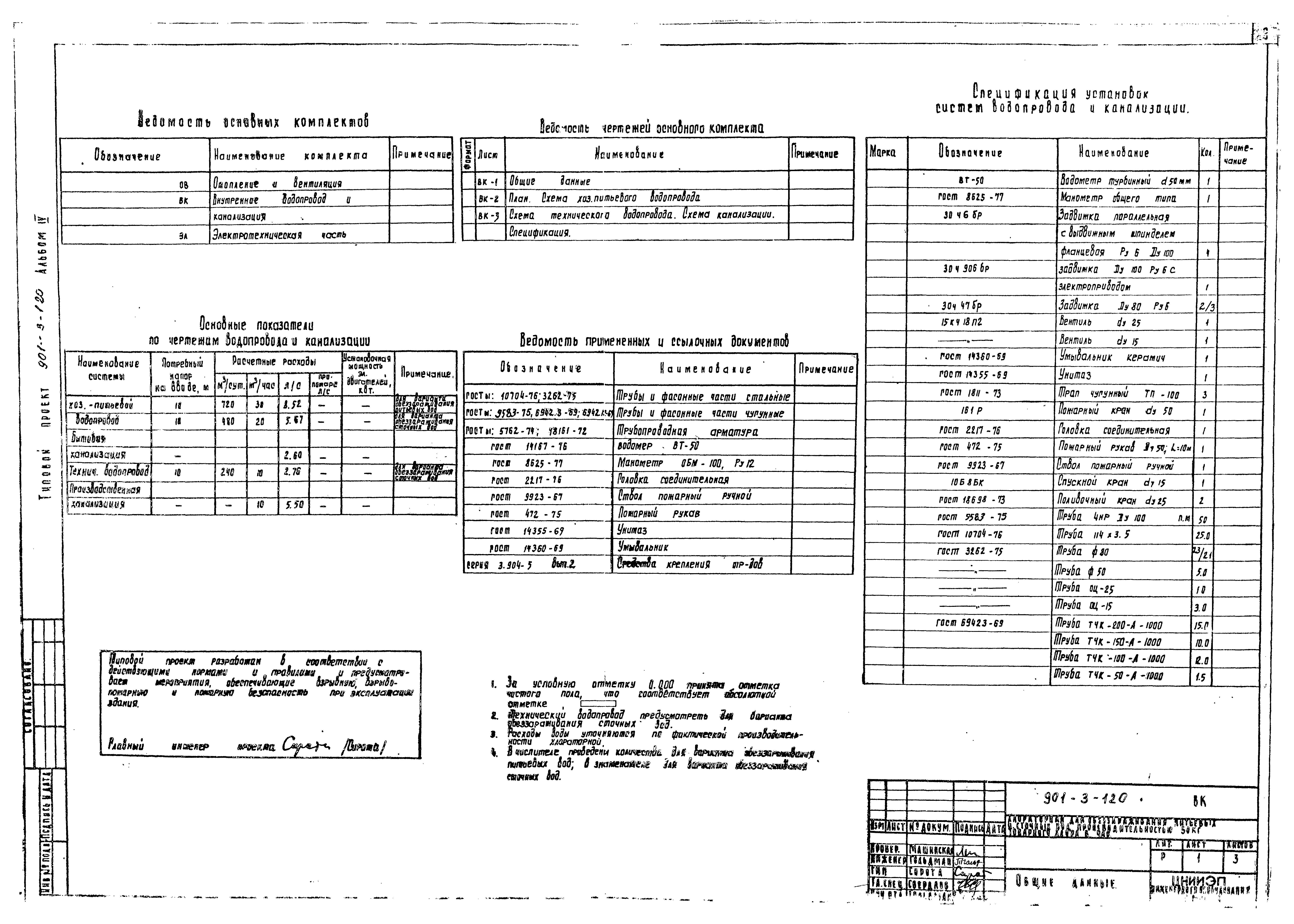 Типовой проект 901-3-120