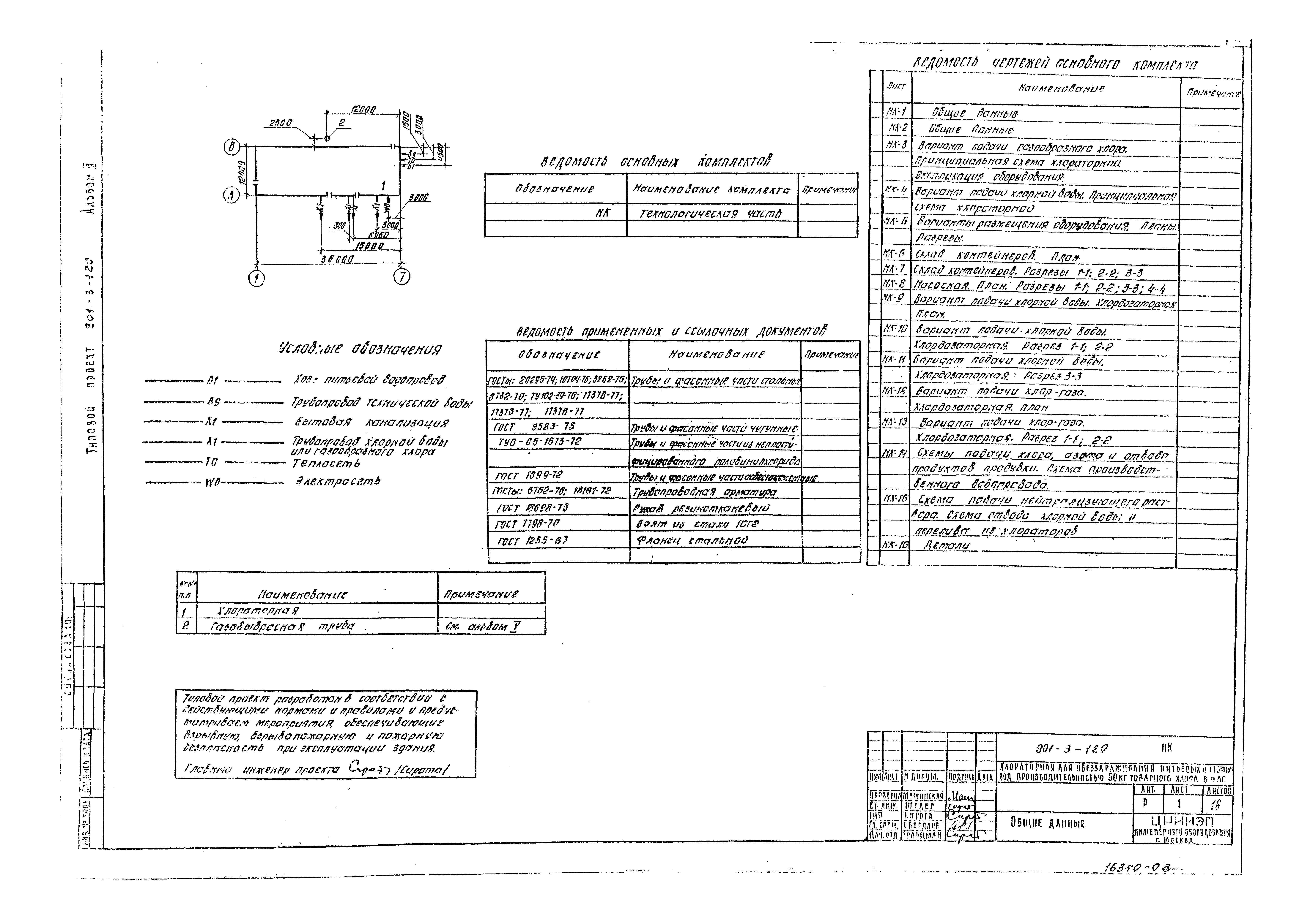 Типовой проект 901-3-120