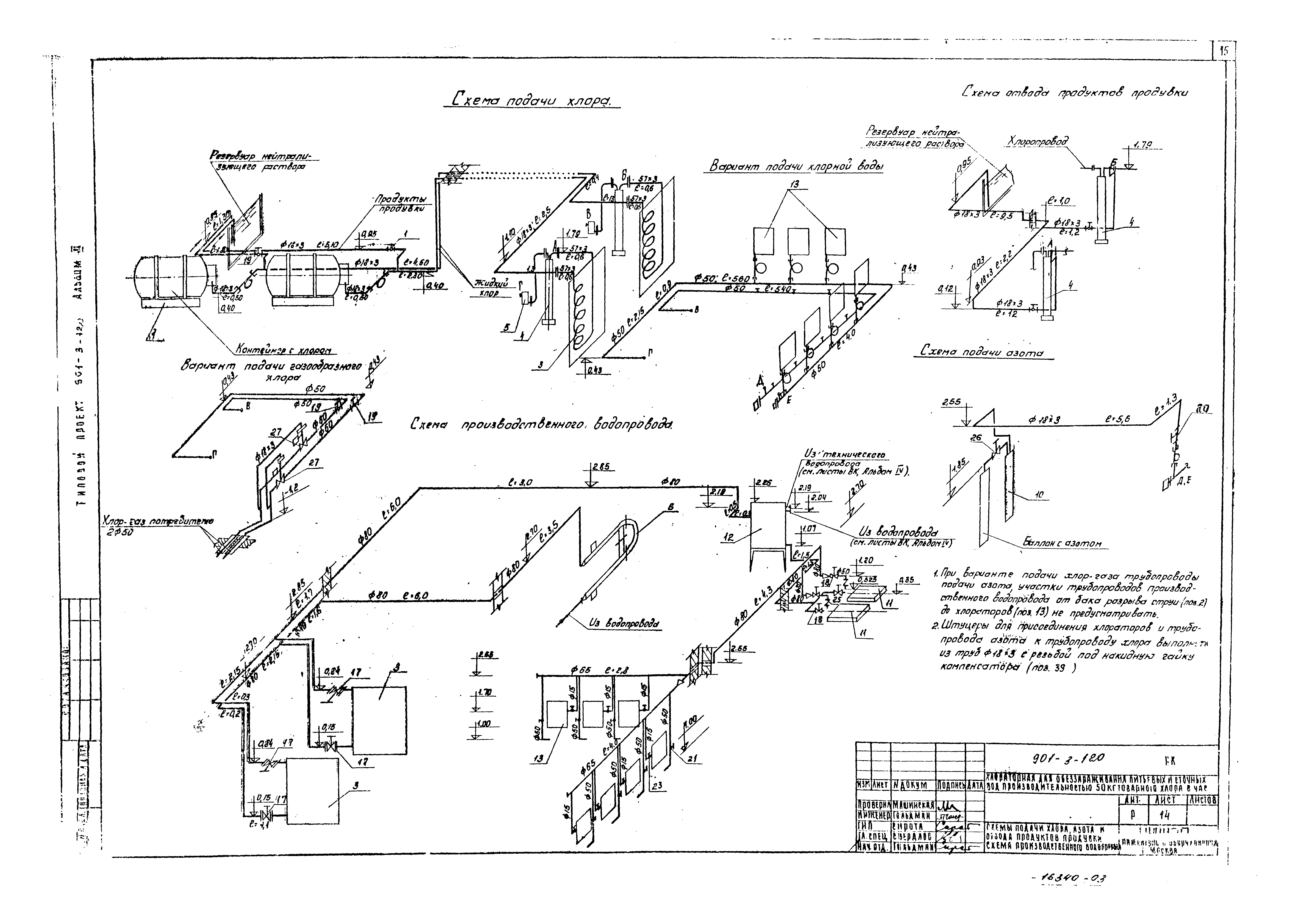 Типовой проект 901-3-120
