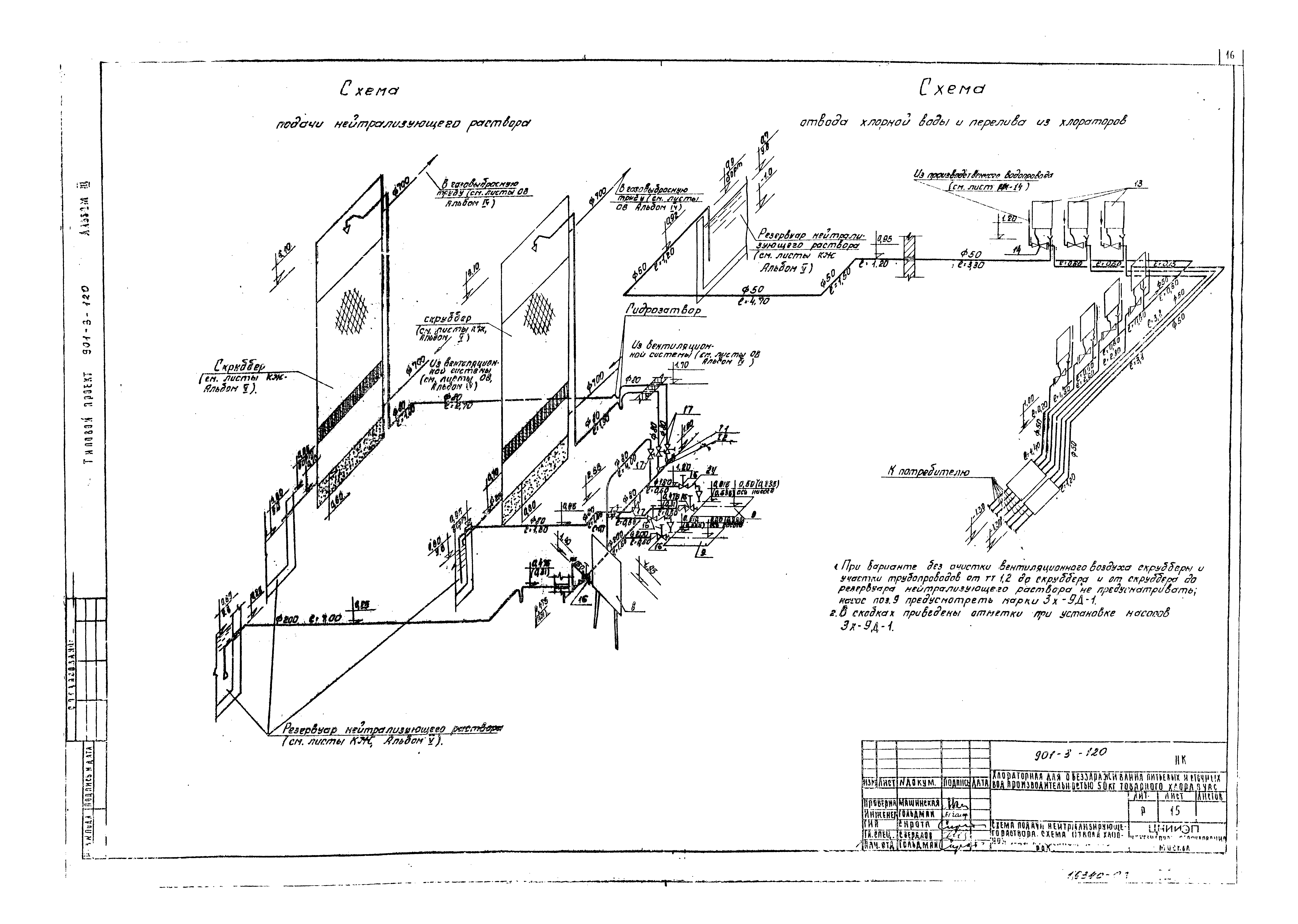 Типовой проект 901-3-120