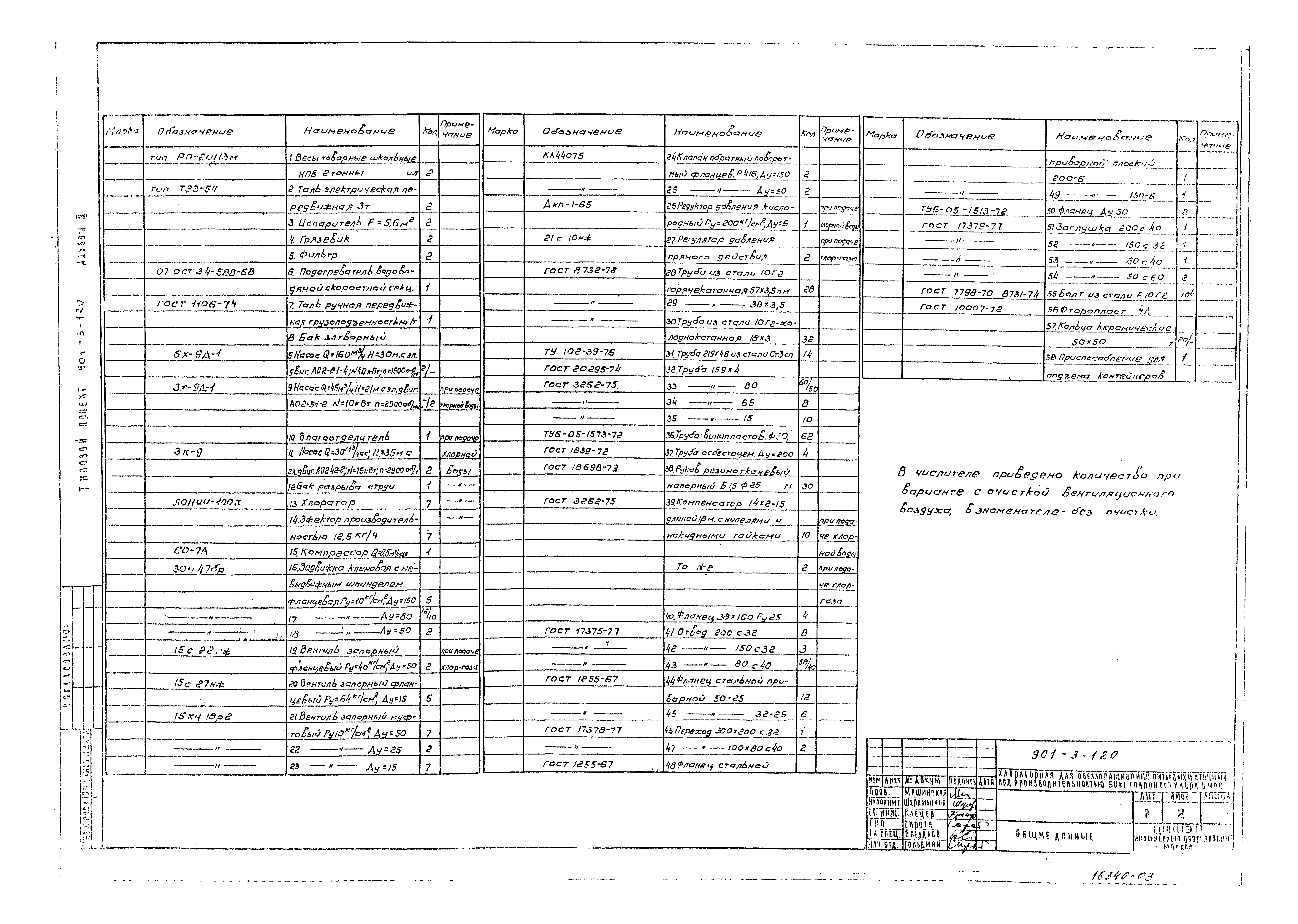 Типовой проект 901-3-120