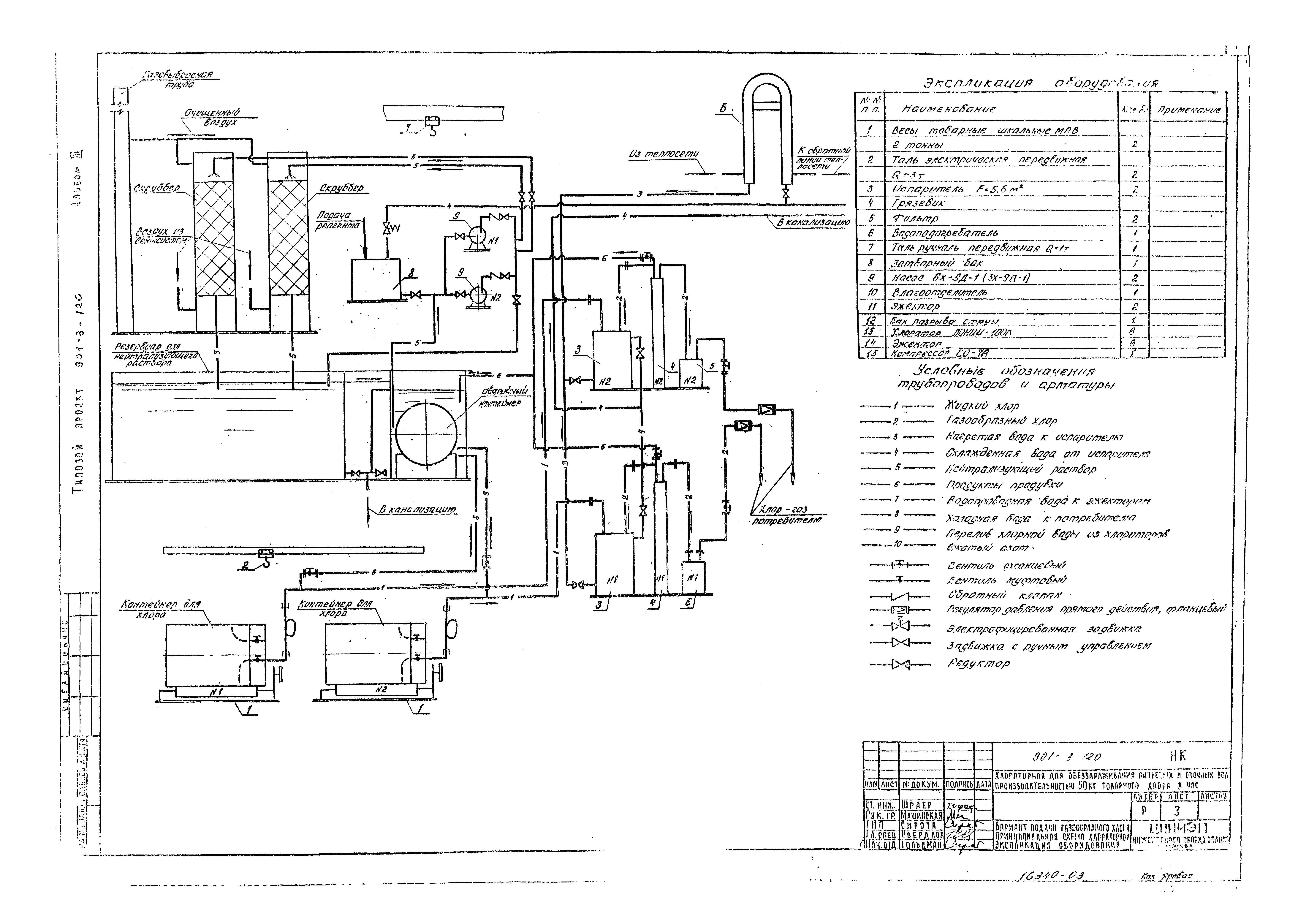 Типовой проект 901-3-120