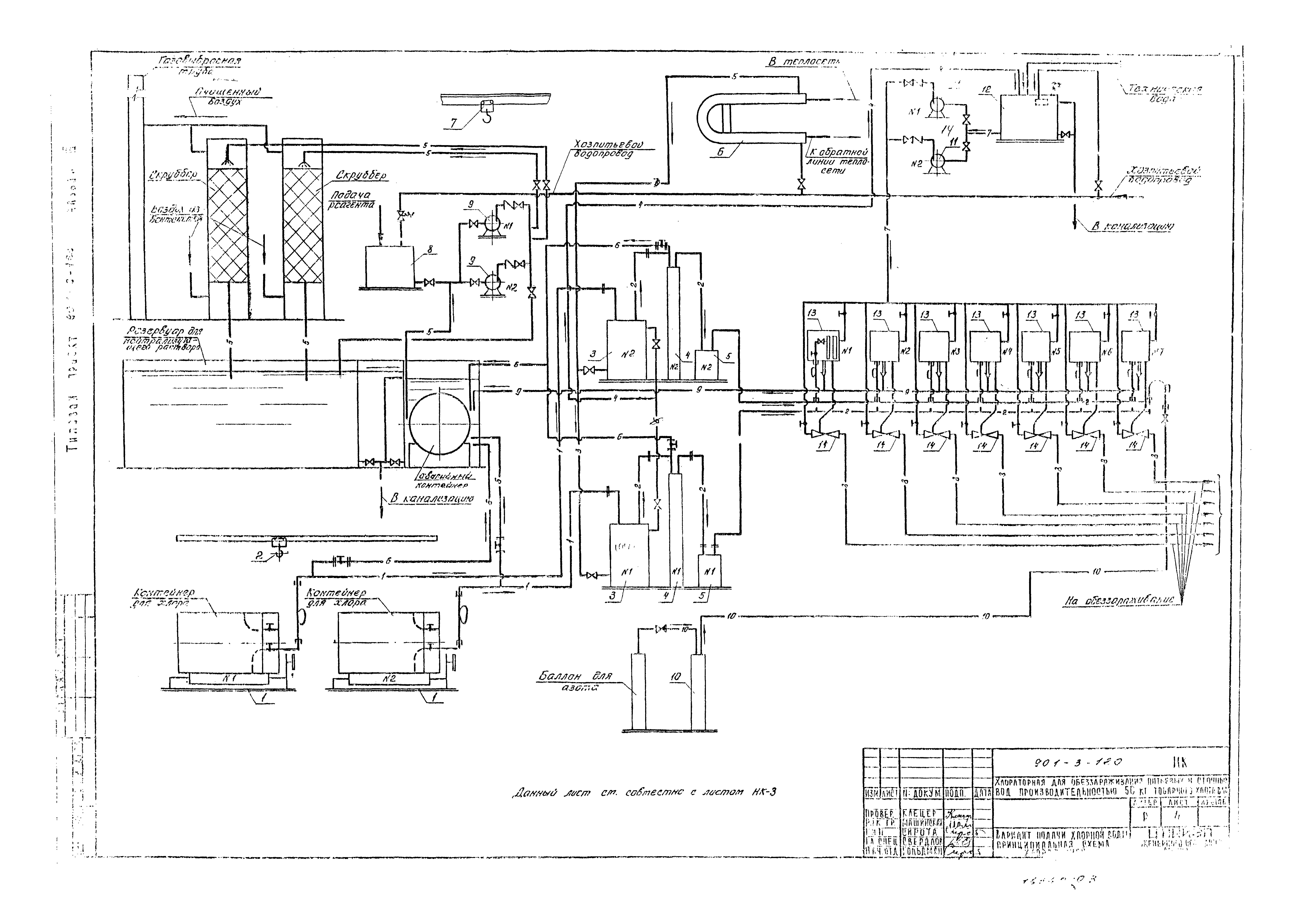 Типовой проект 901-3-120