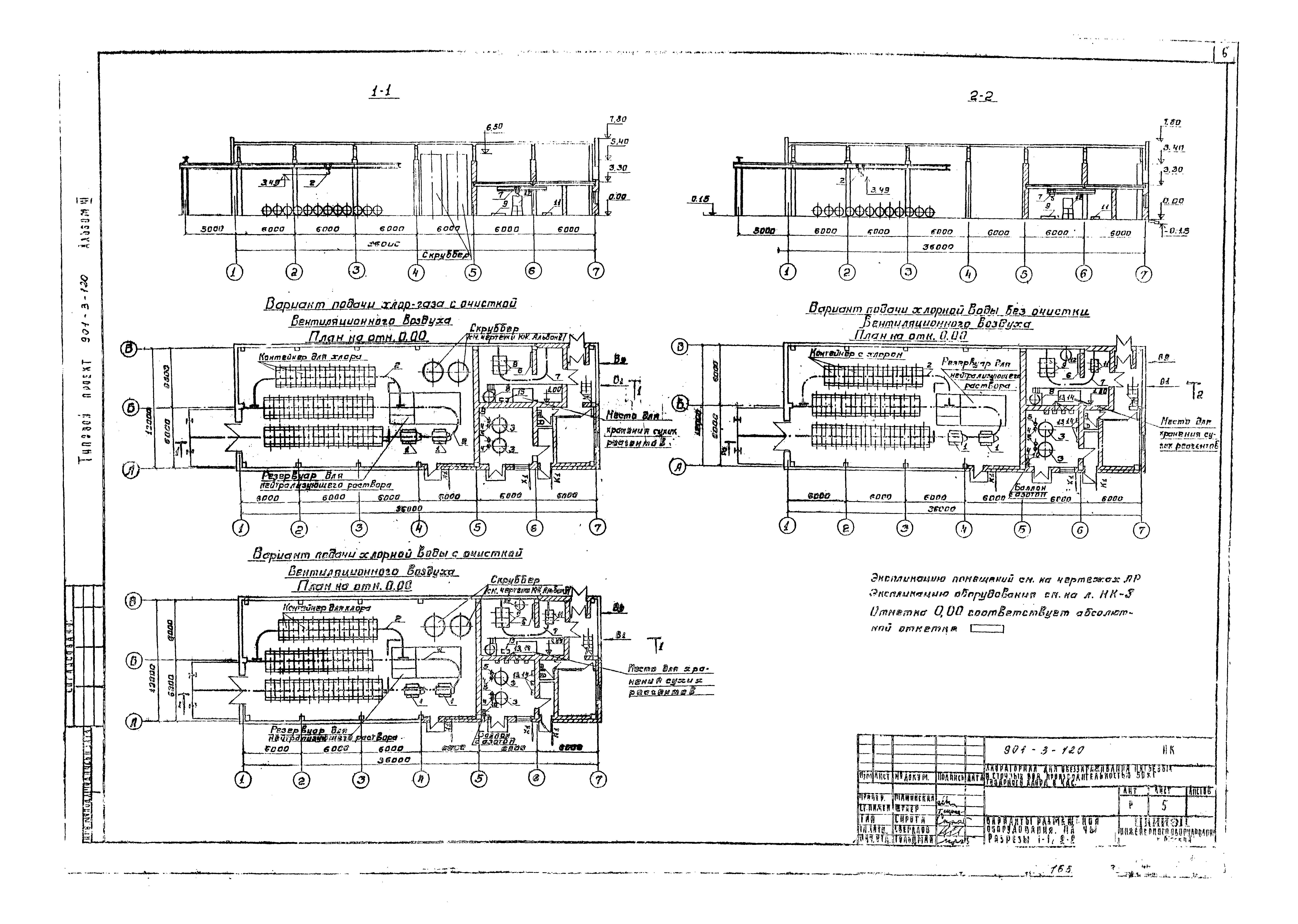 Типовой проект 901-3-120