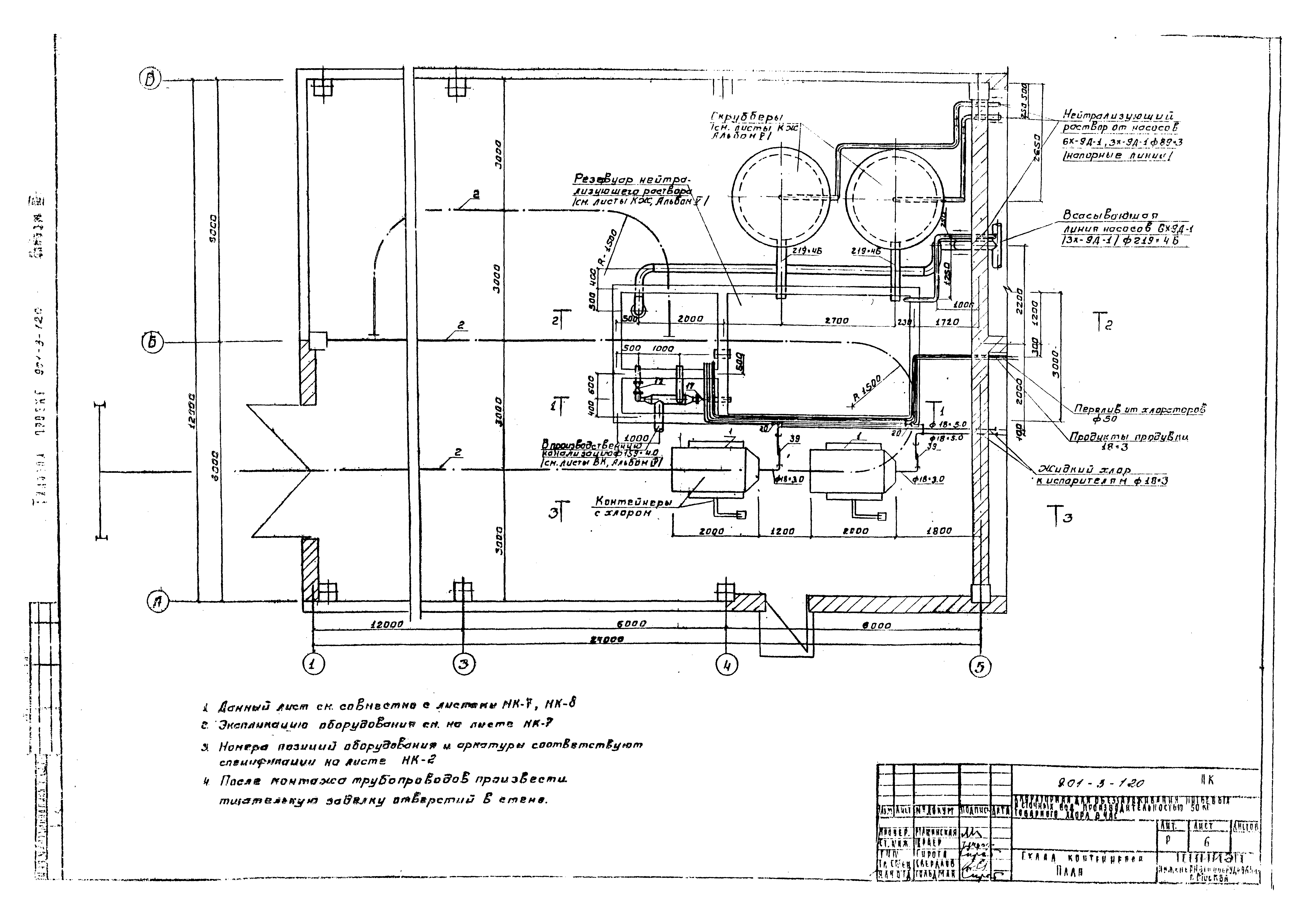 Типовой проект 901-3-120