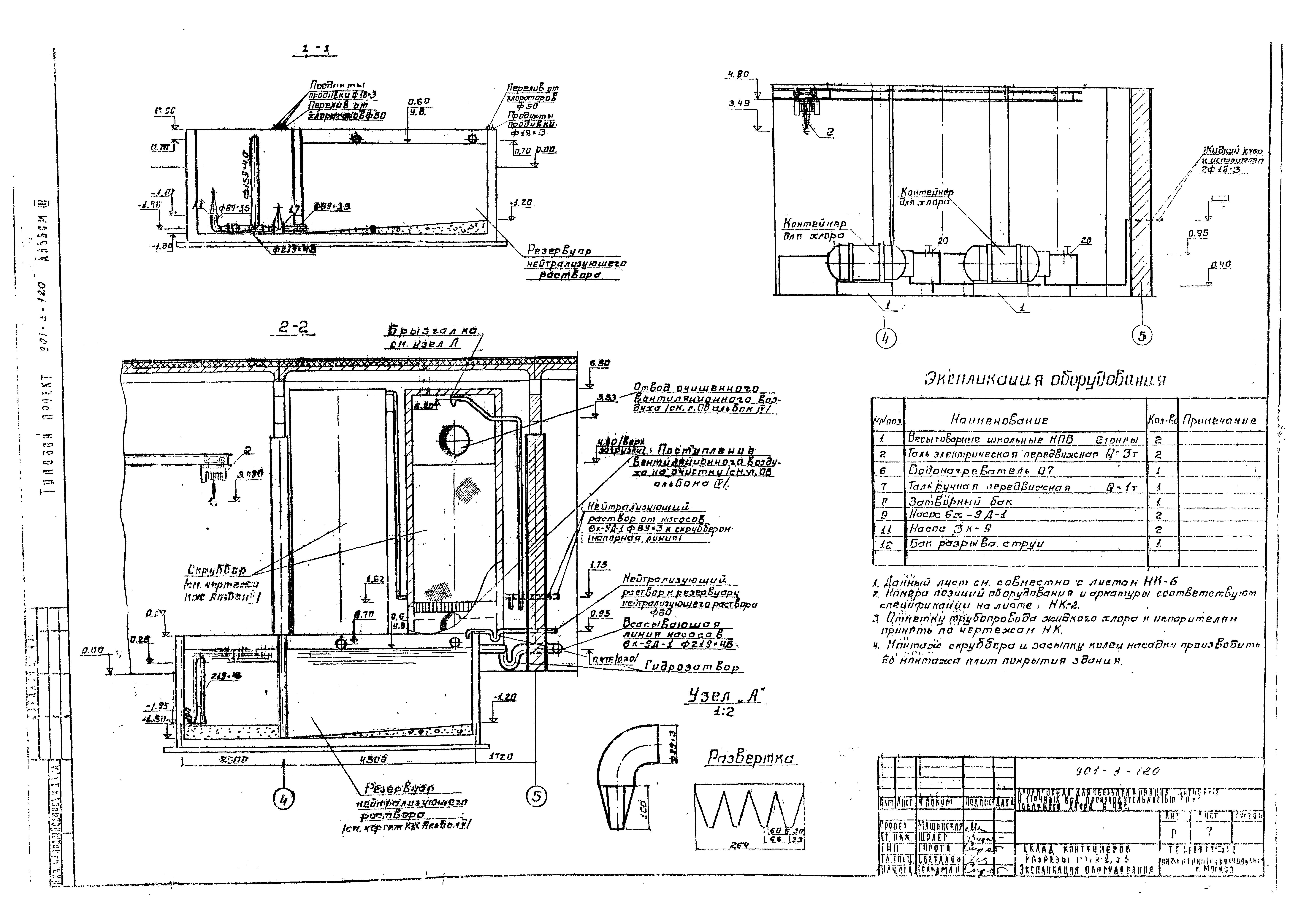 Типовой проект 901-3-120