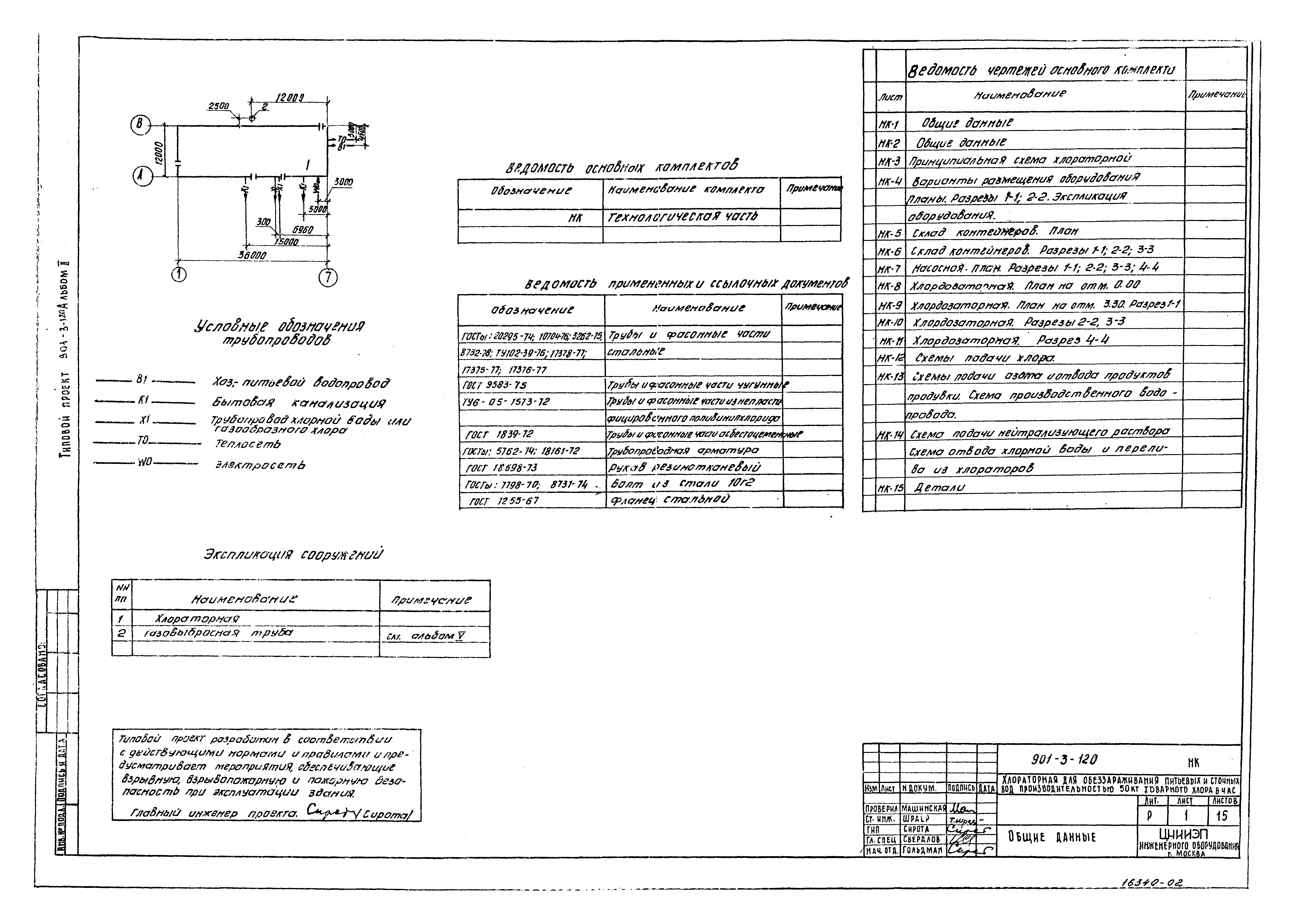 Типовой проект 901-3-120