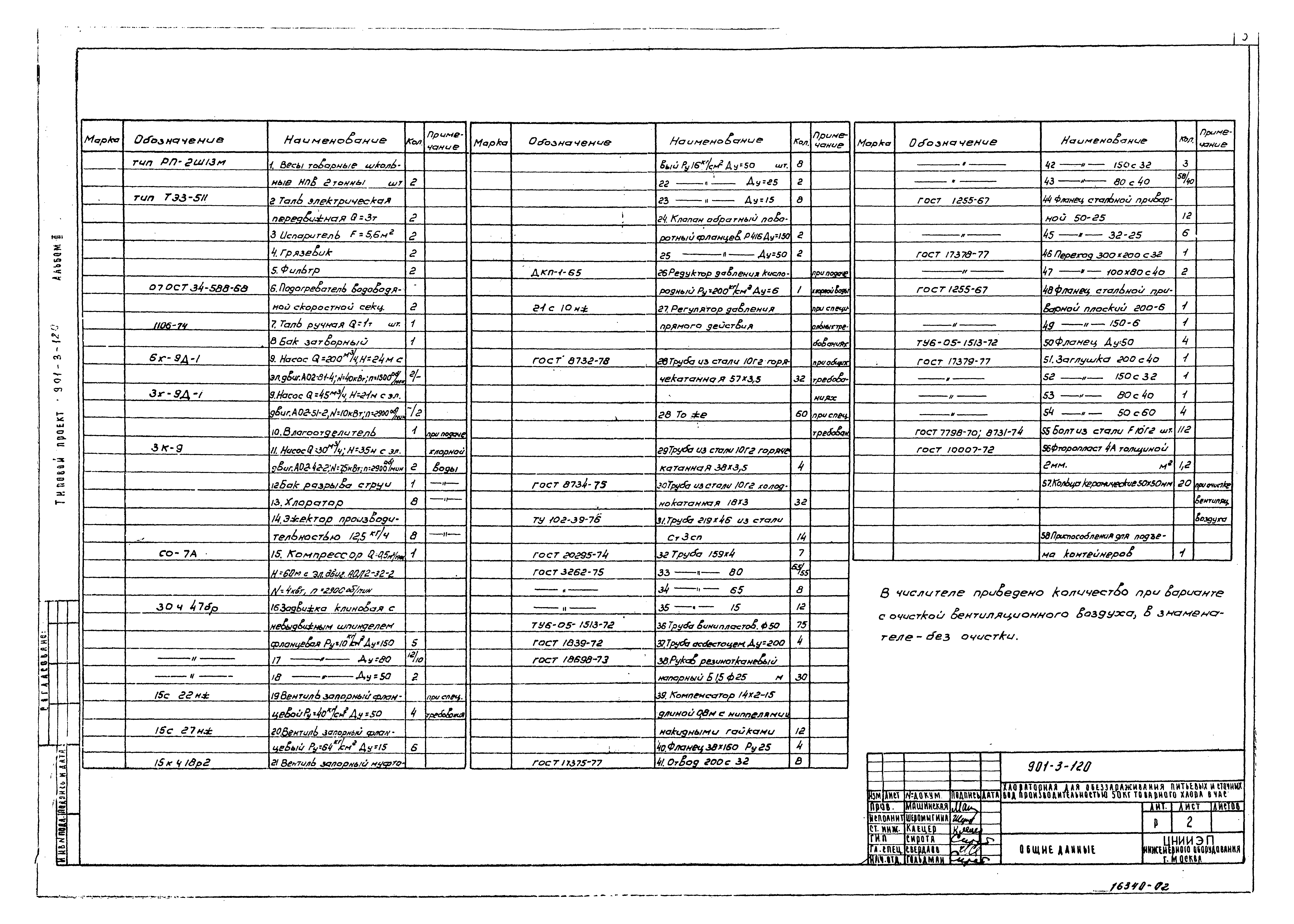 Типовой проект 901-3-120