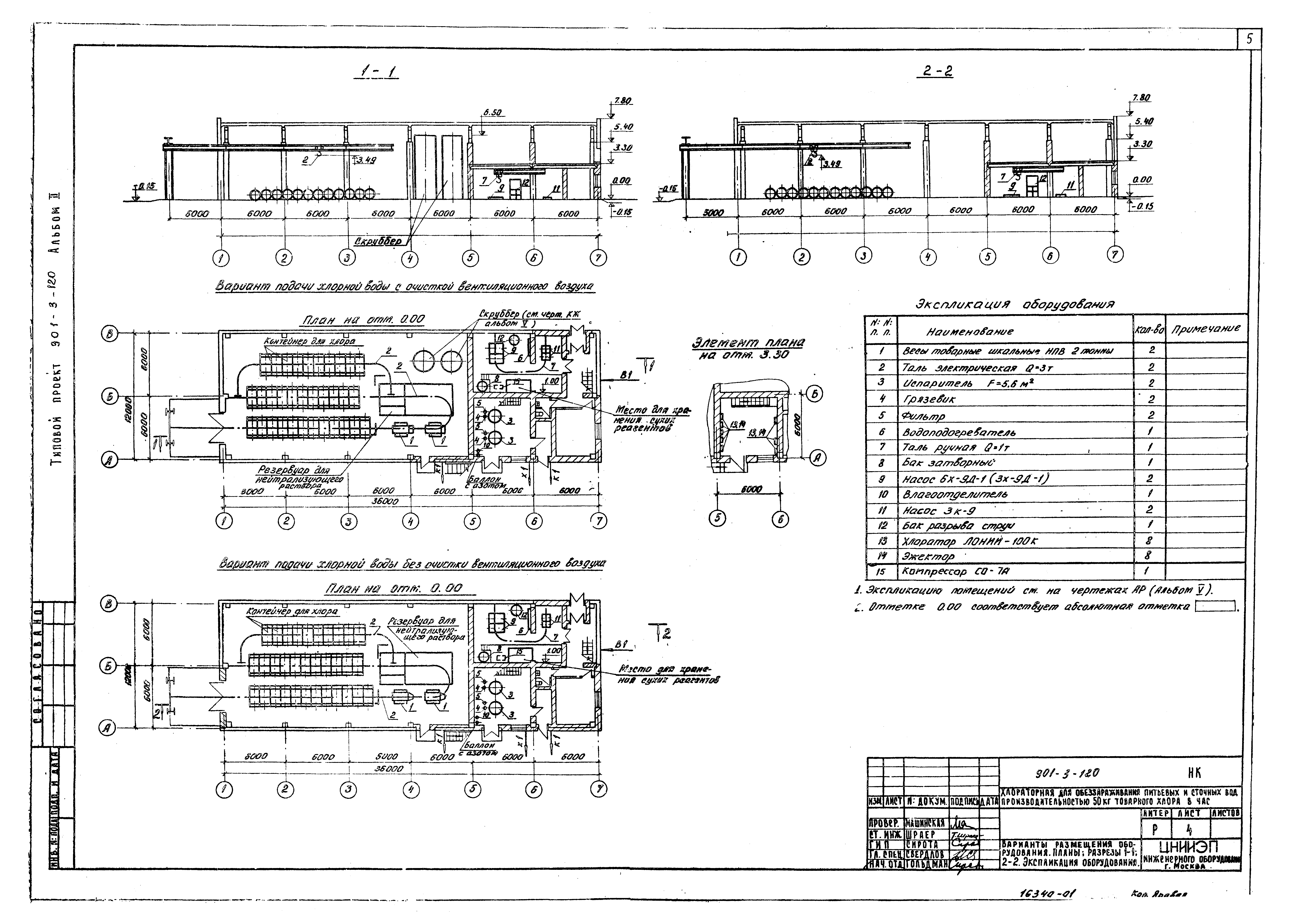 Типовой проект 901-3-120