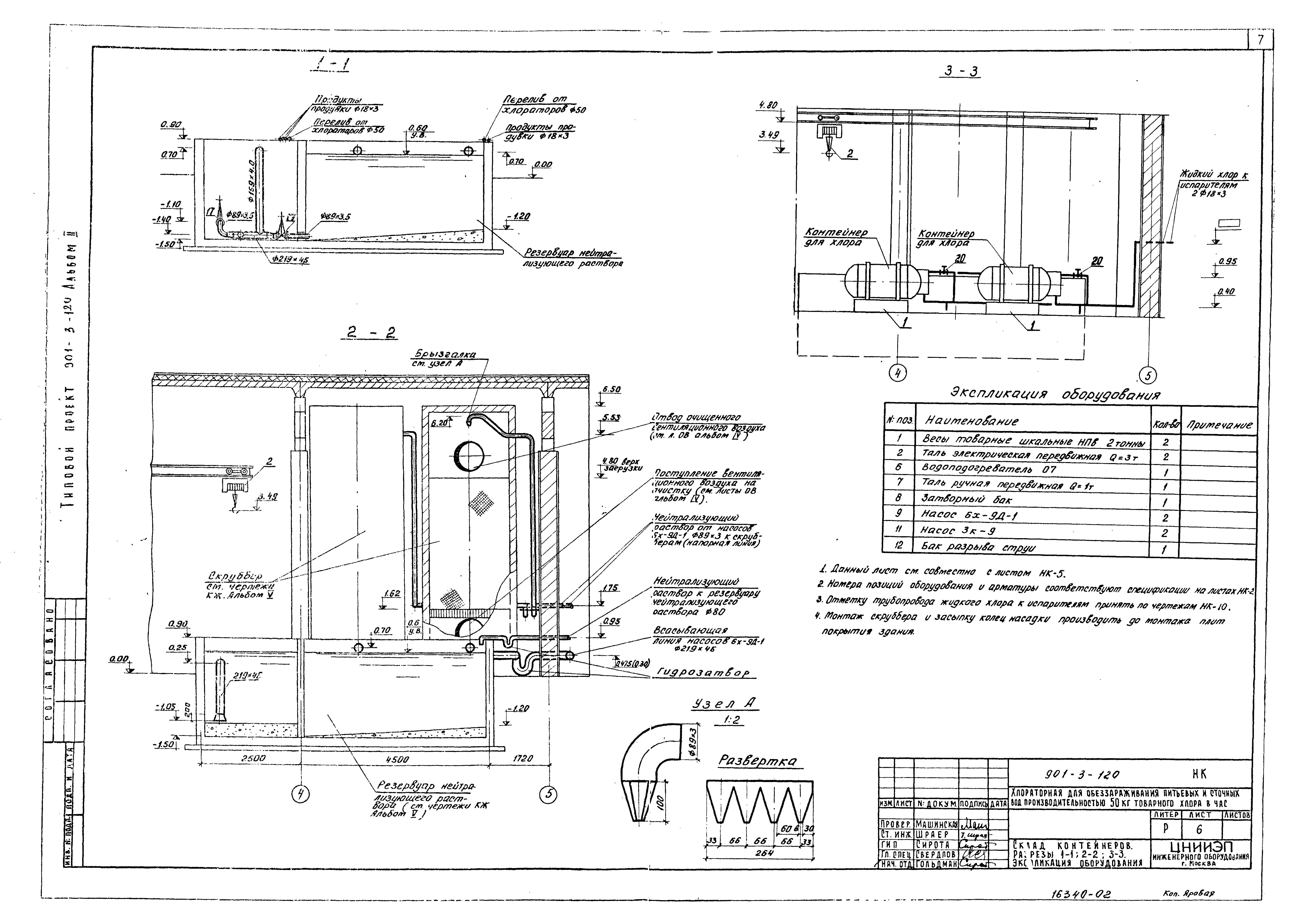 Типовой проект 901-3-120