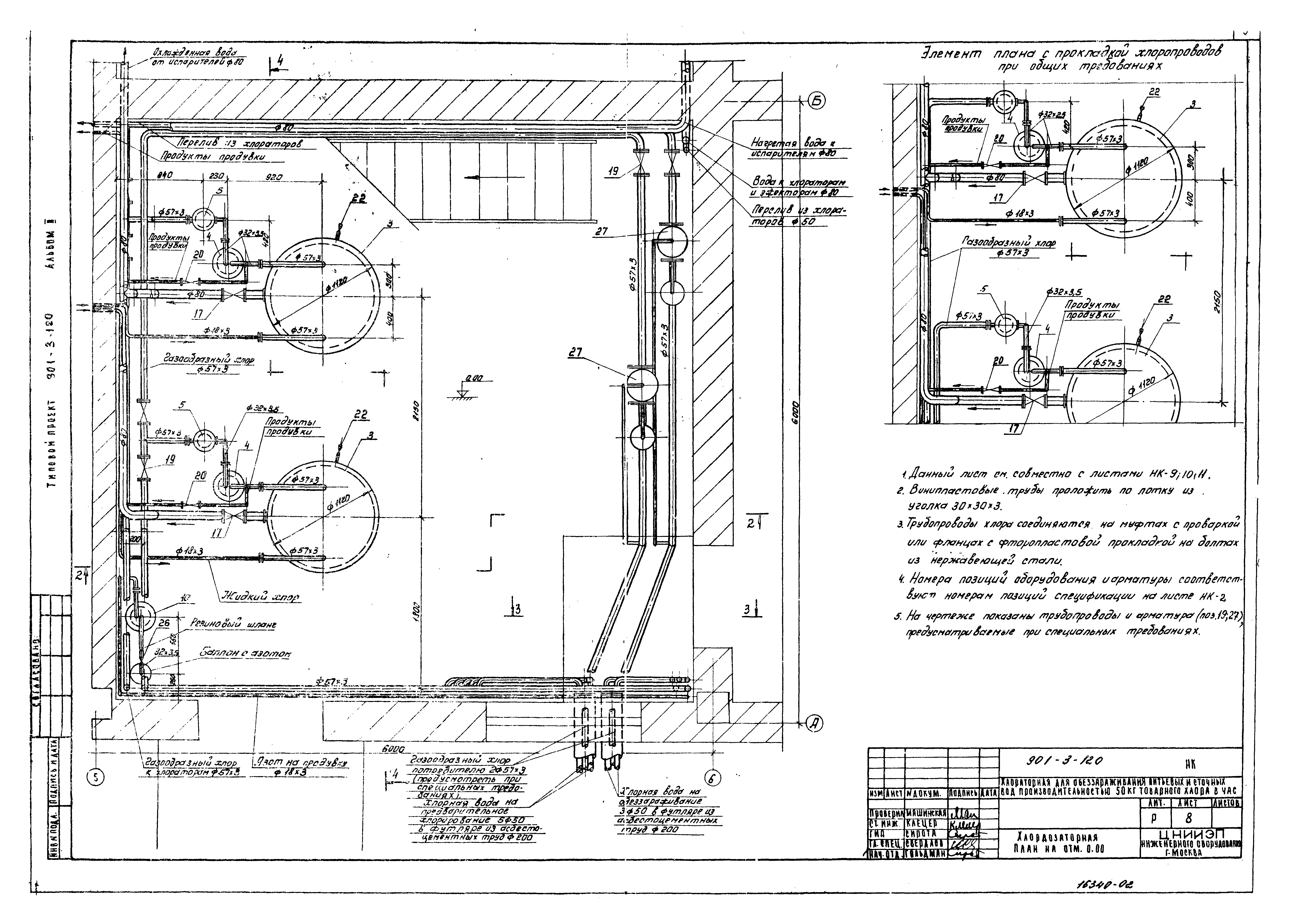 Типовой проект 901-3-120