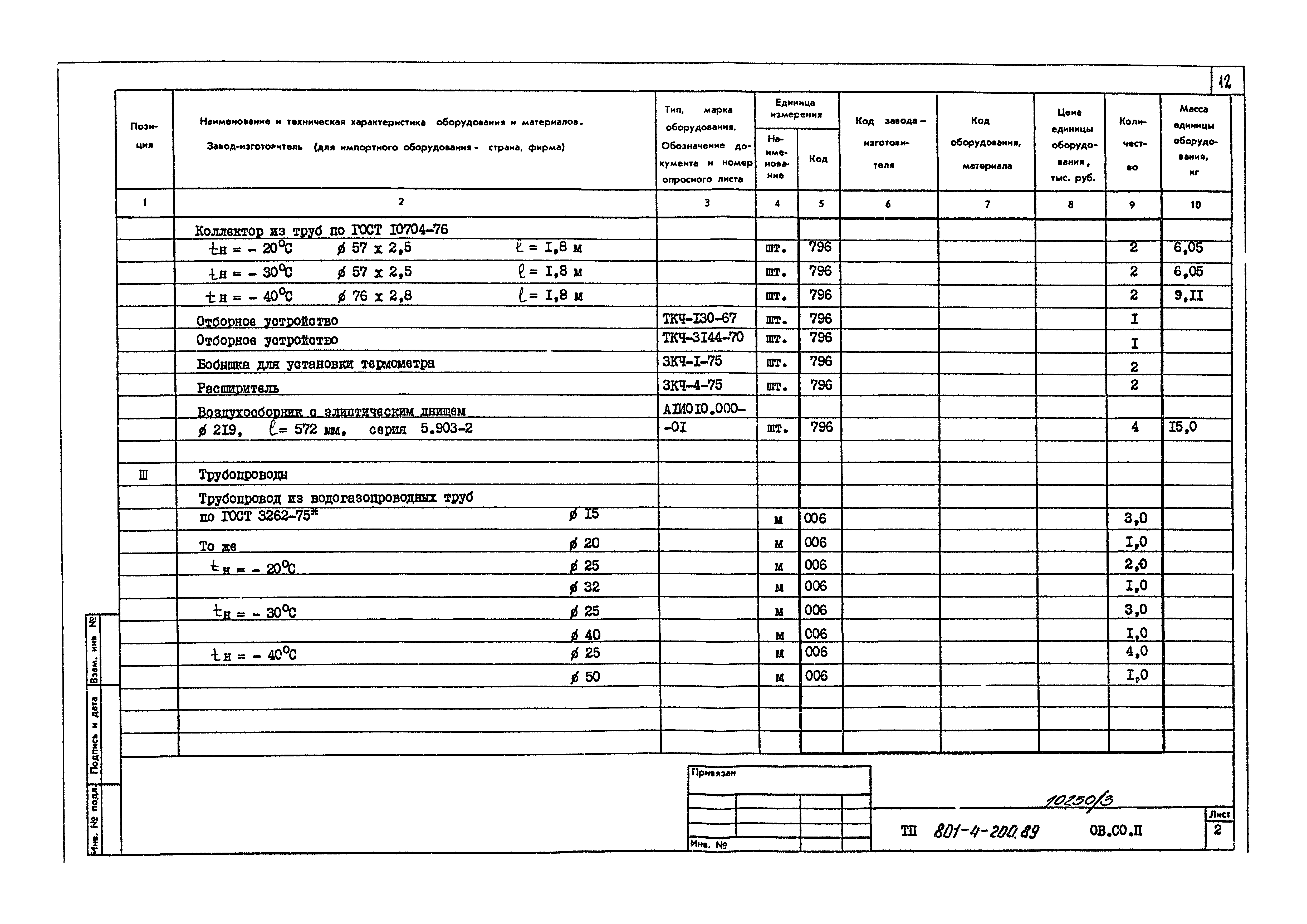 Типовой проект 801-4-200.89