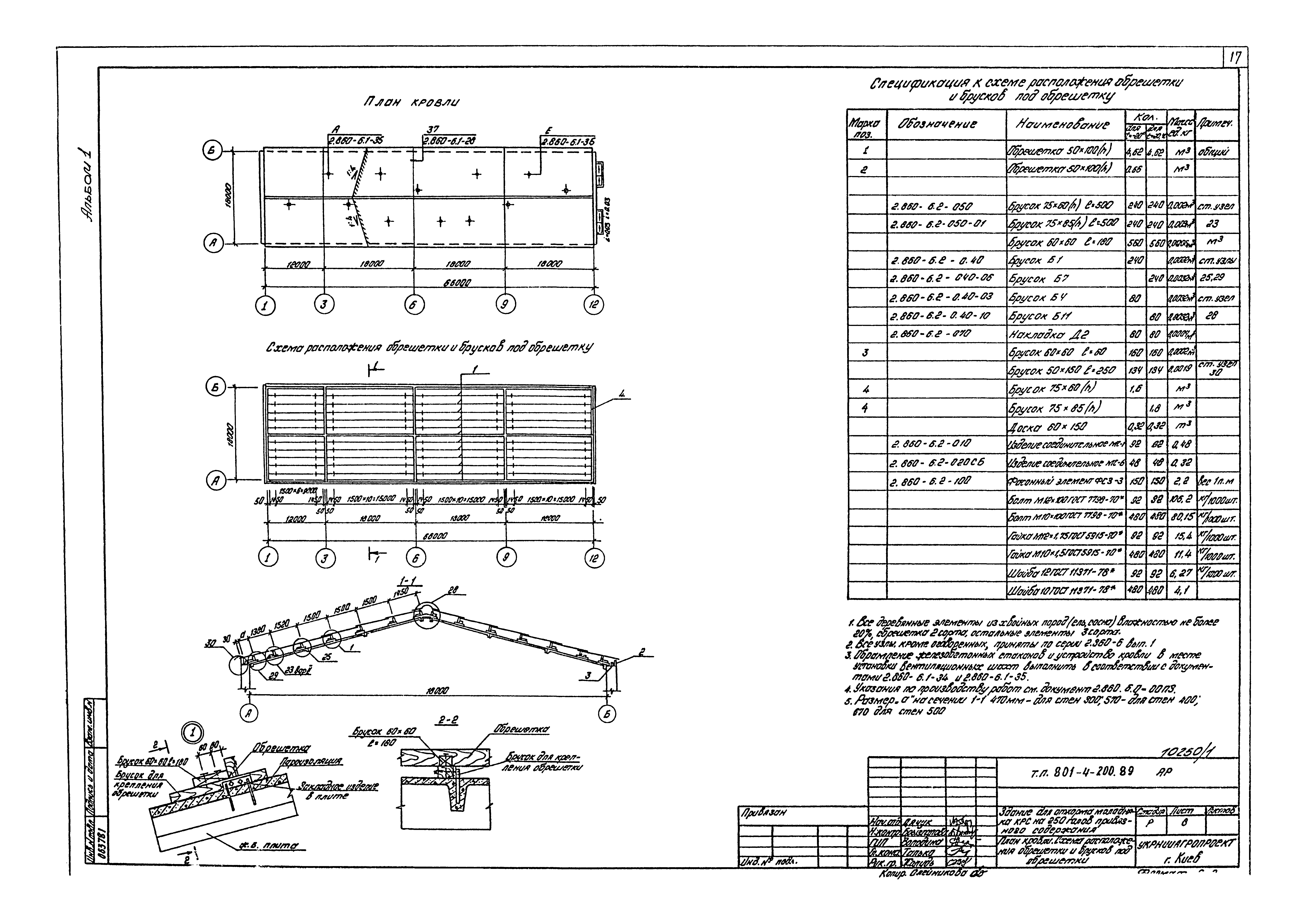 Типовой проект 801-4-200.89