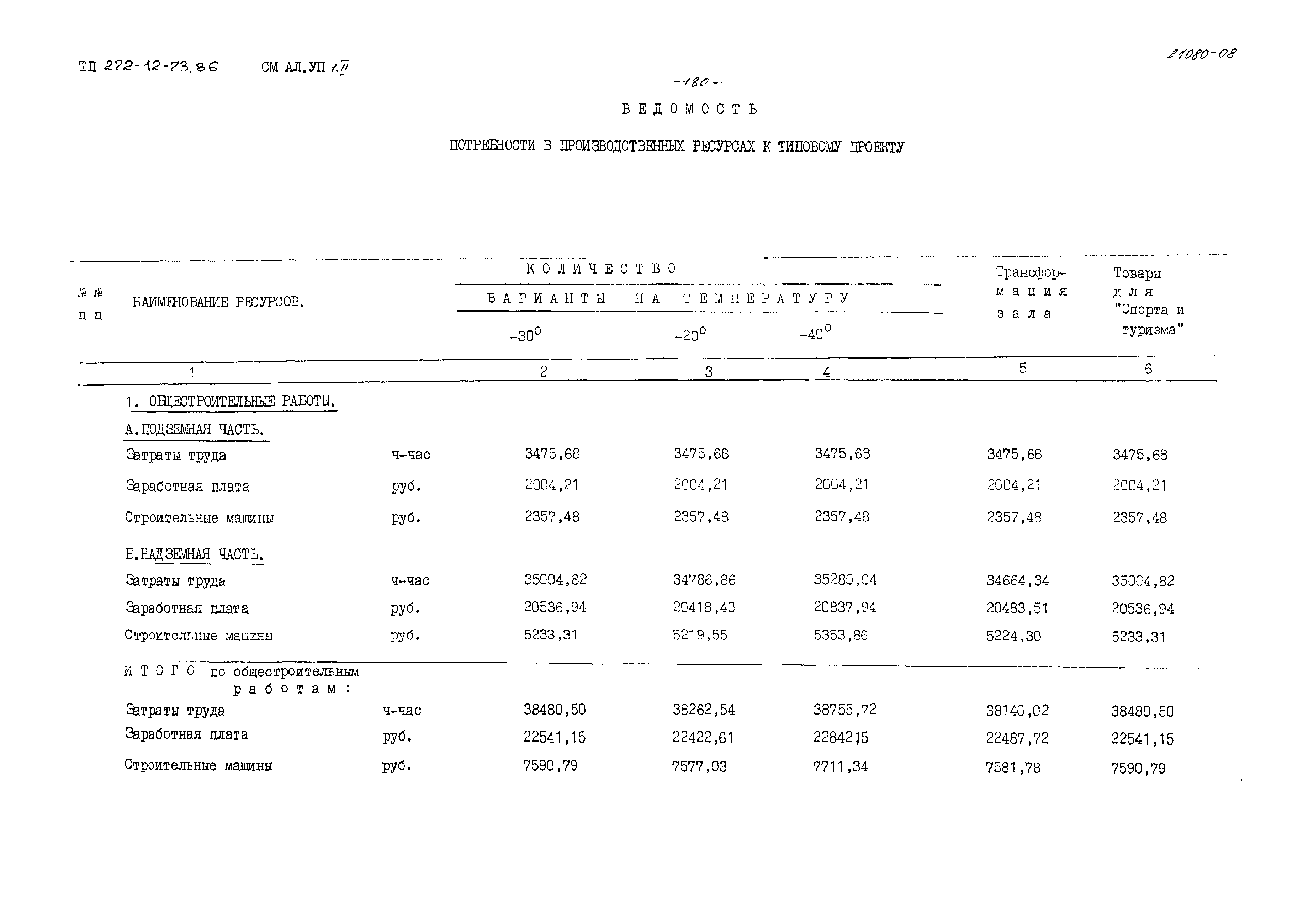Типовой проект 272-12-73.86