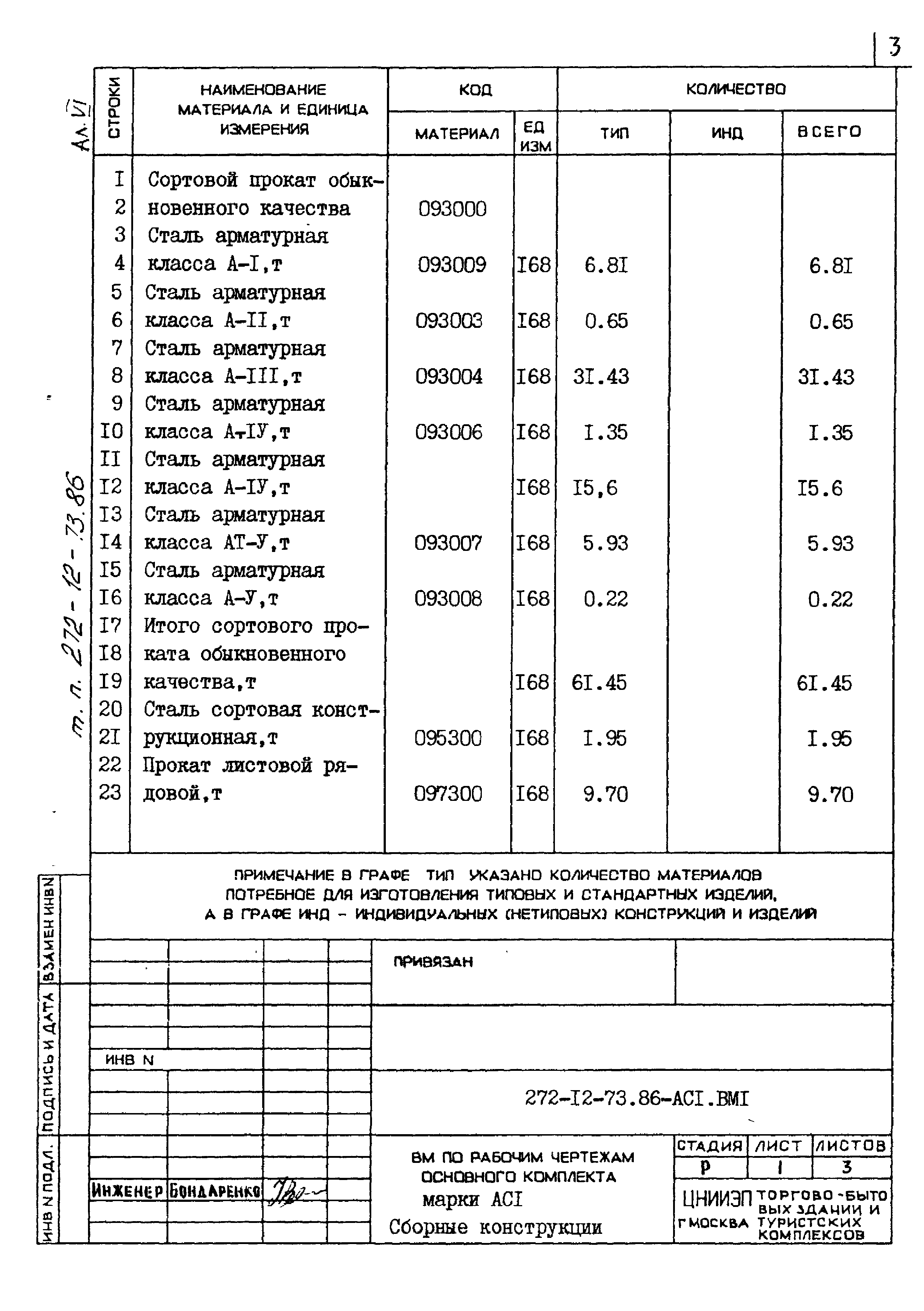 Типовой проект 272-12-73.86