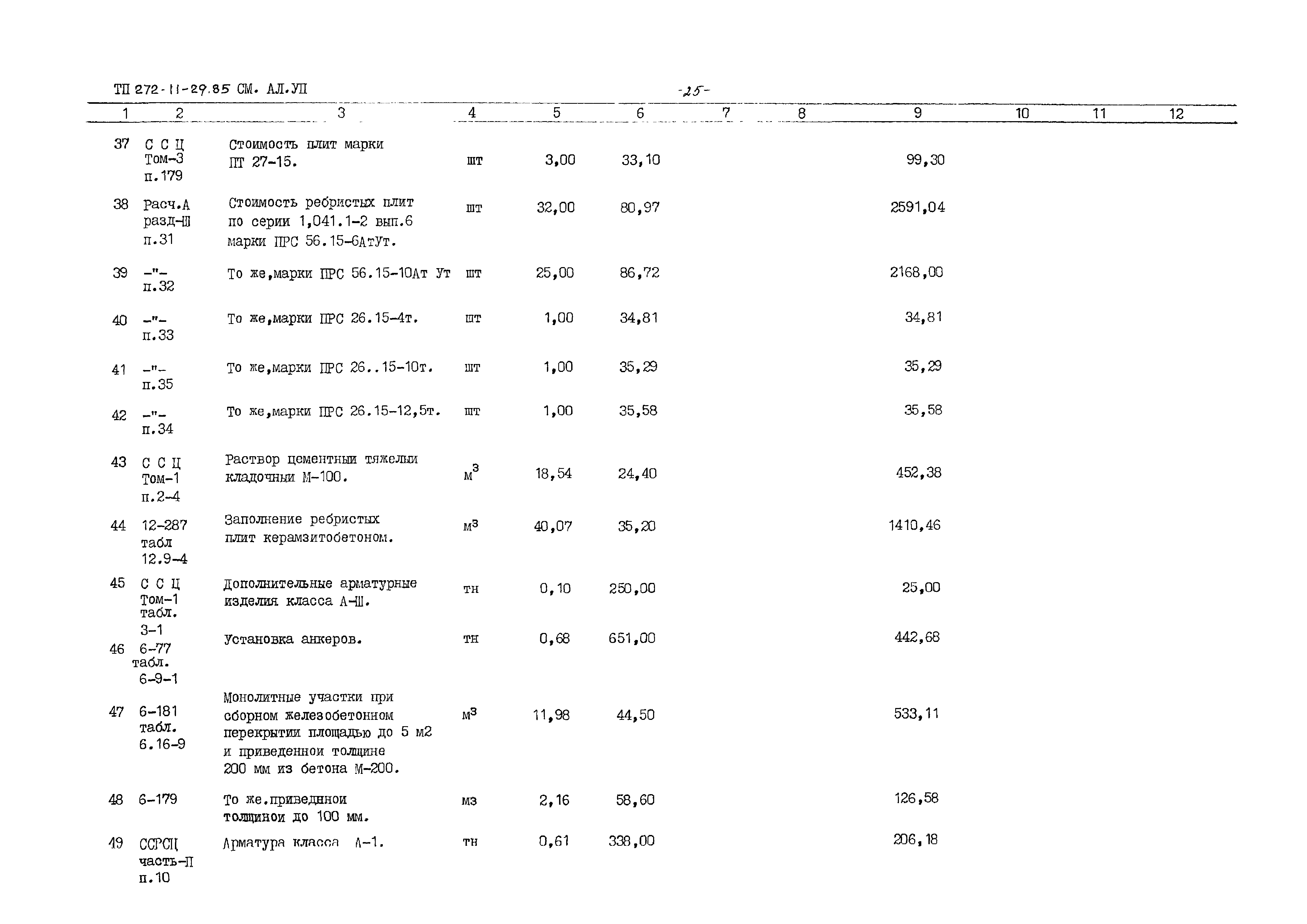 Типовой проект 272-11-29.85