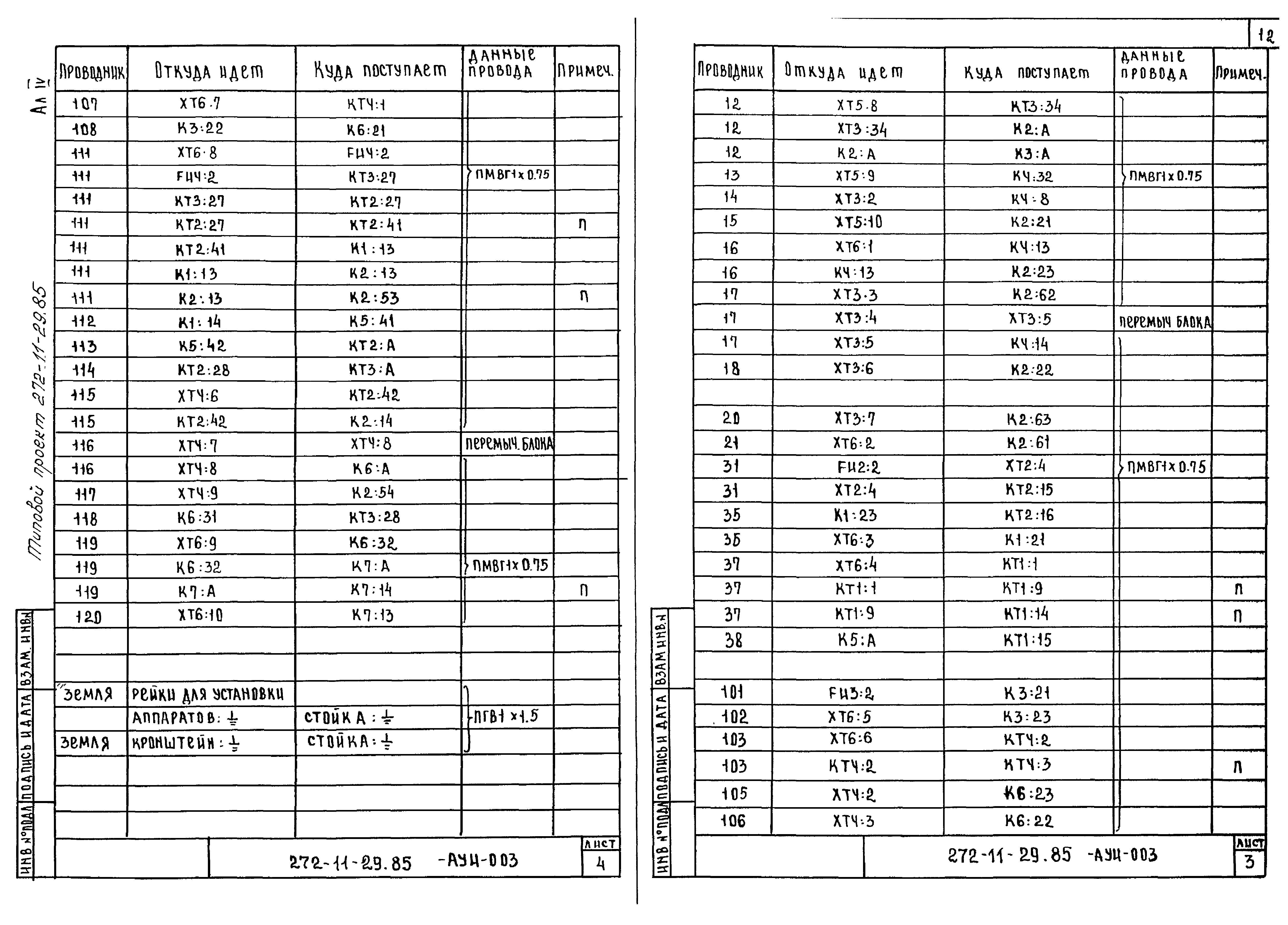 Типовой проект 272-11-29.85