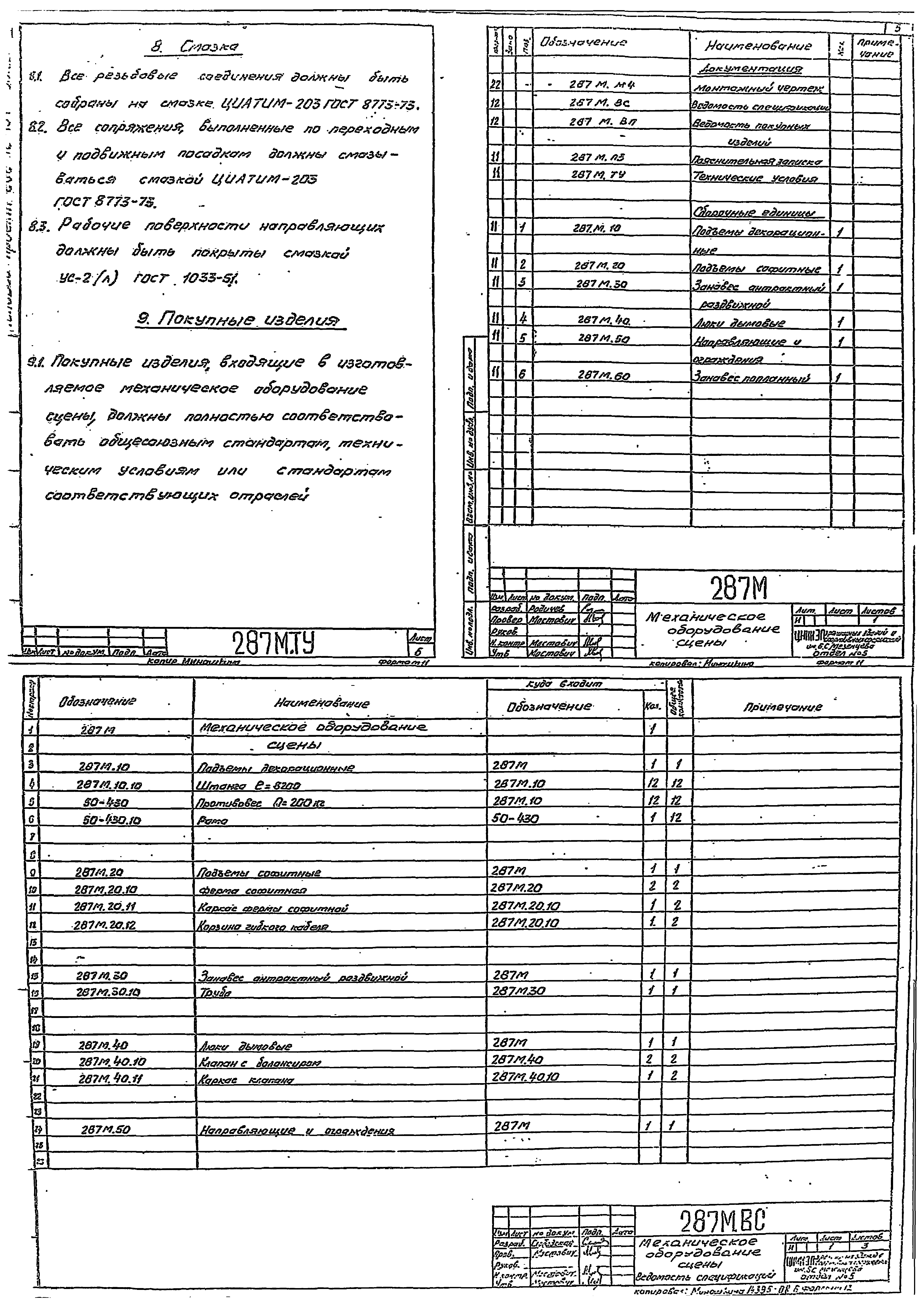 Типовой проект 262-12-151
