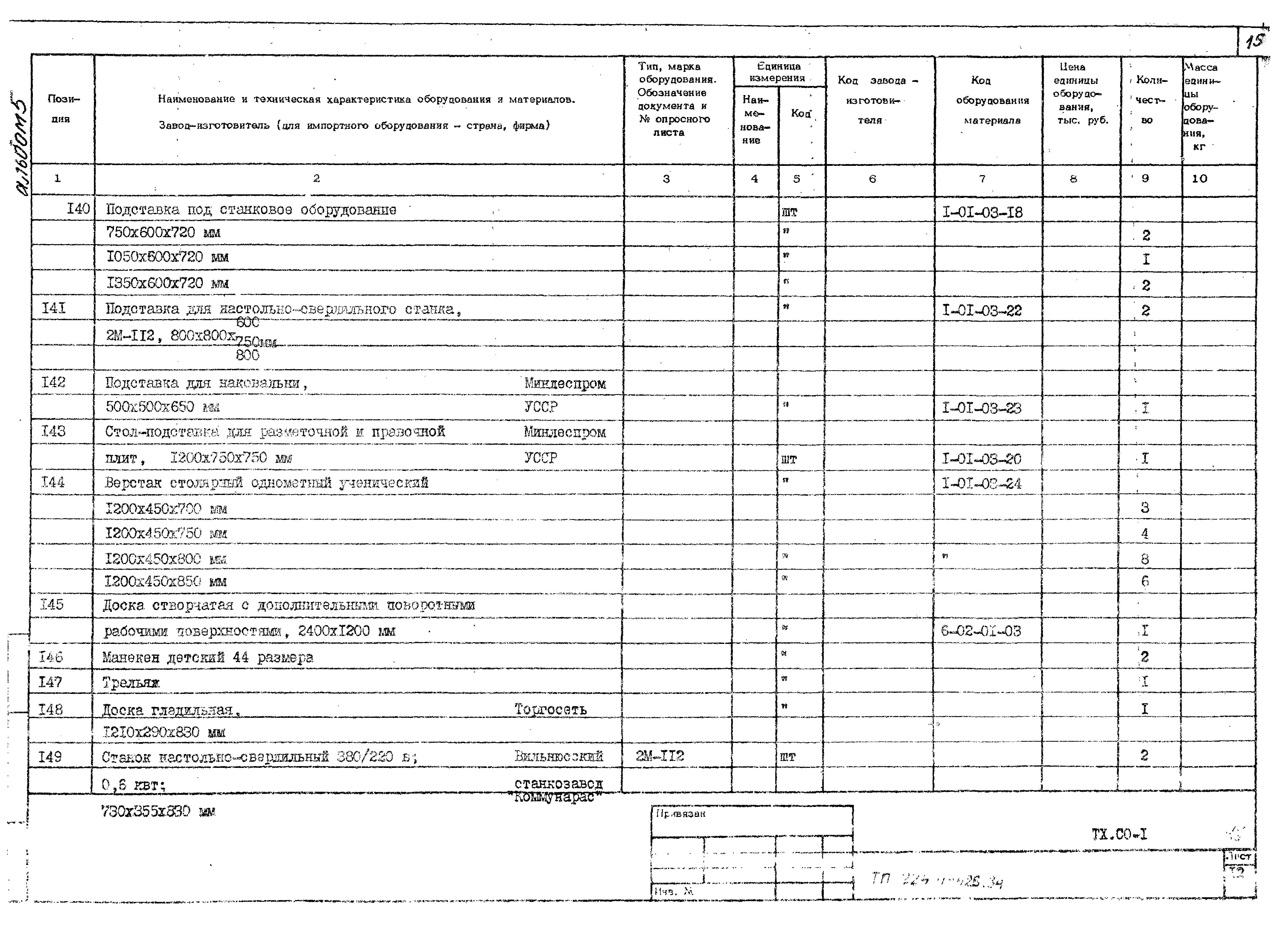 Типовой проект 224-1-426.84