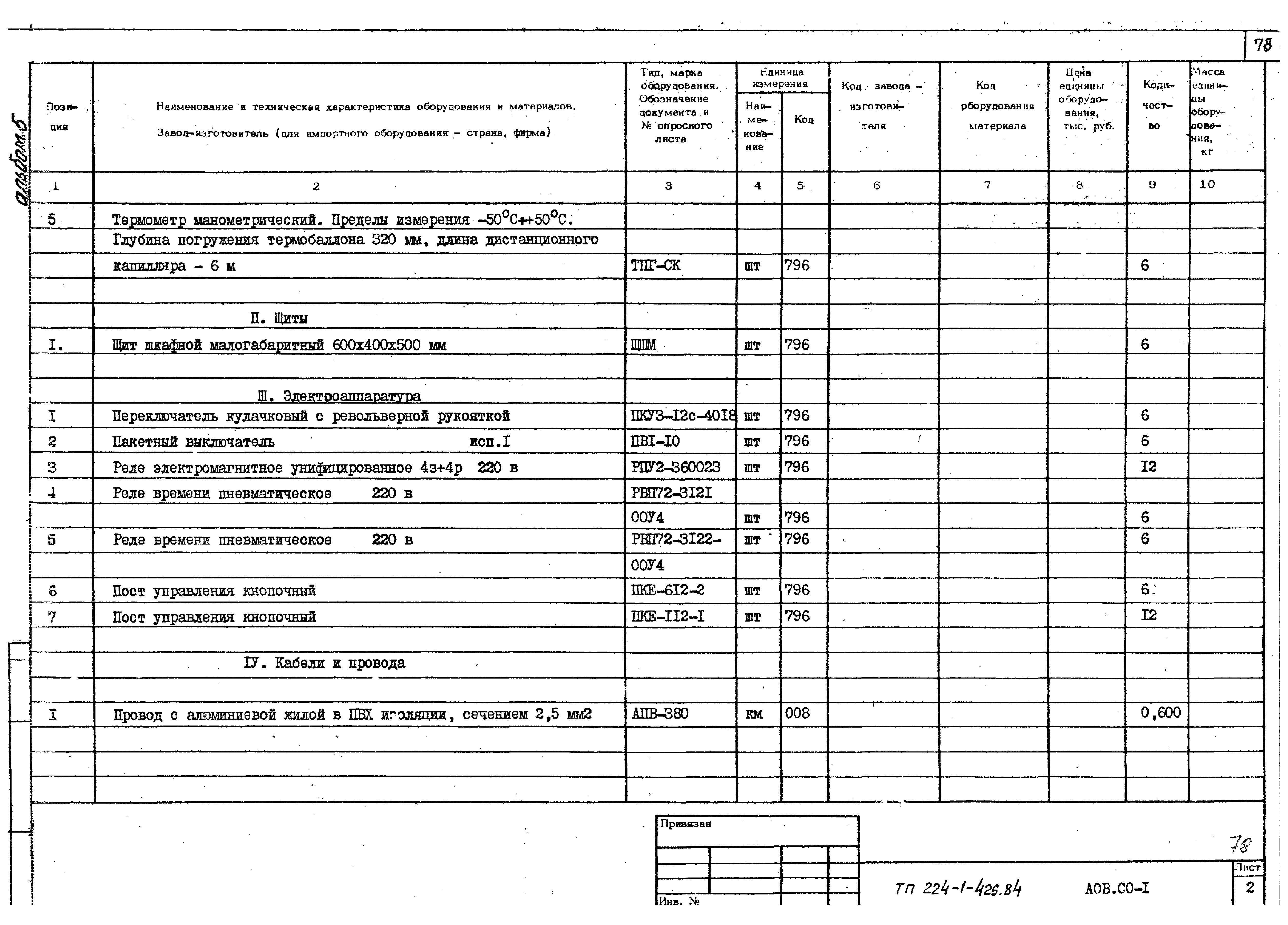Типовой проект 224-1-426.84