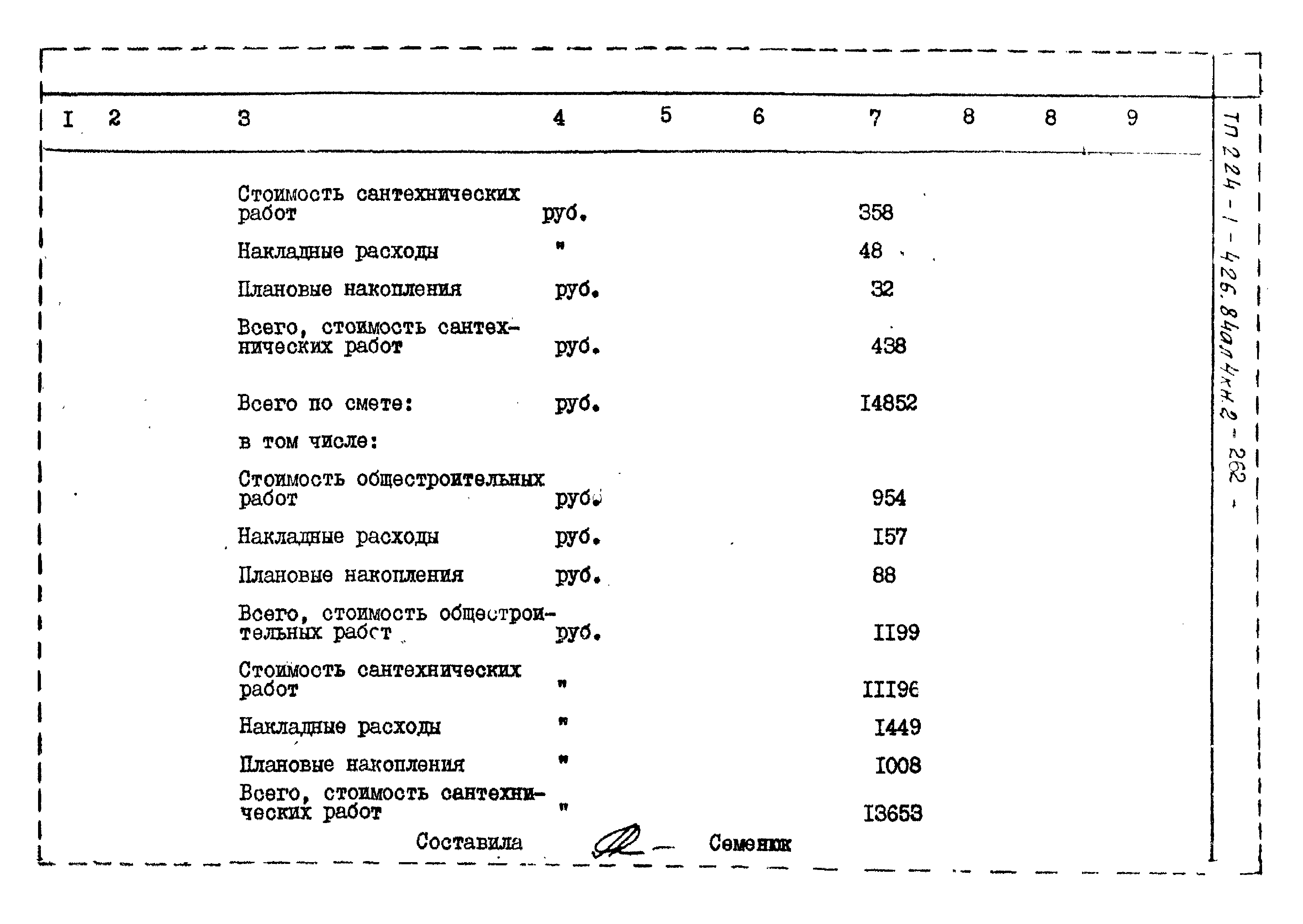 Типовой проект 224-1-426.84