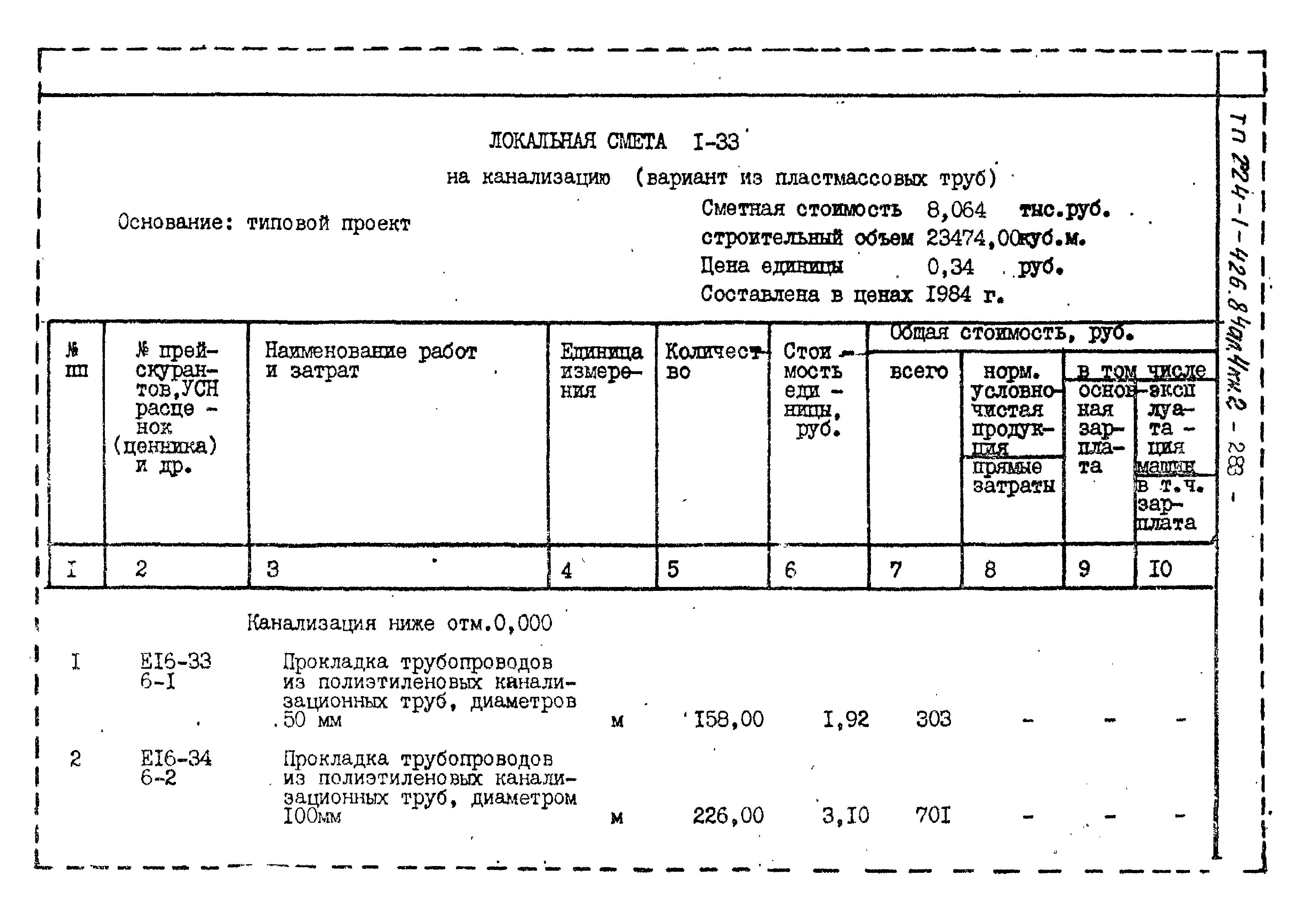 Промывка трубопроводов смета