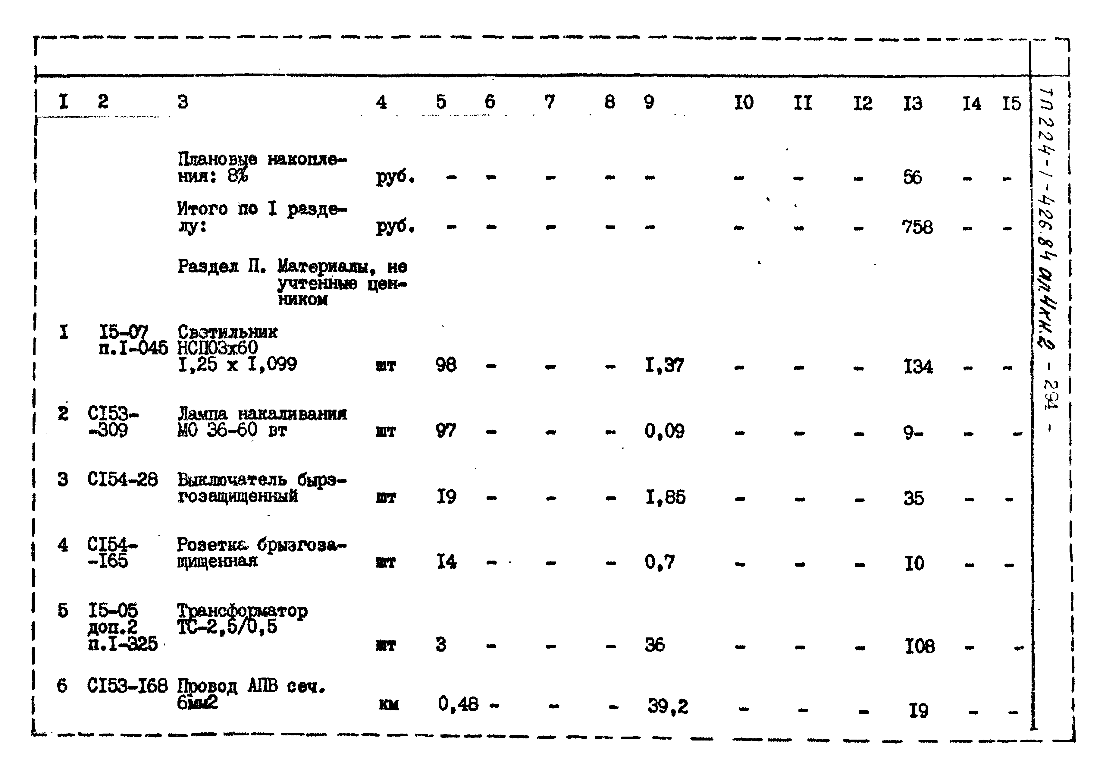 Типовой проект 224-1-426.84