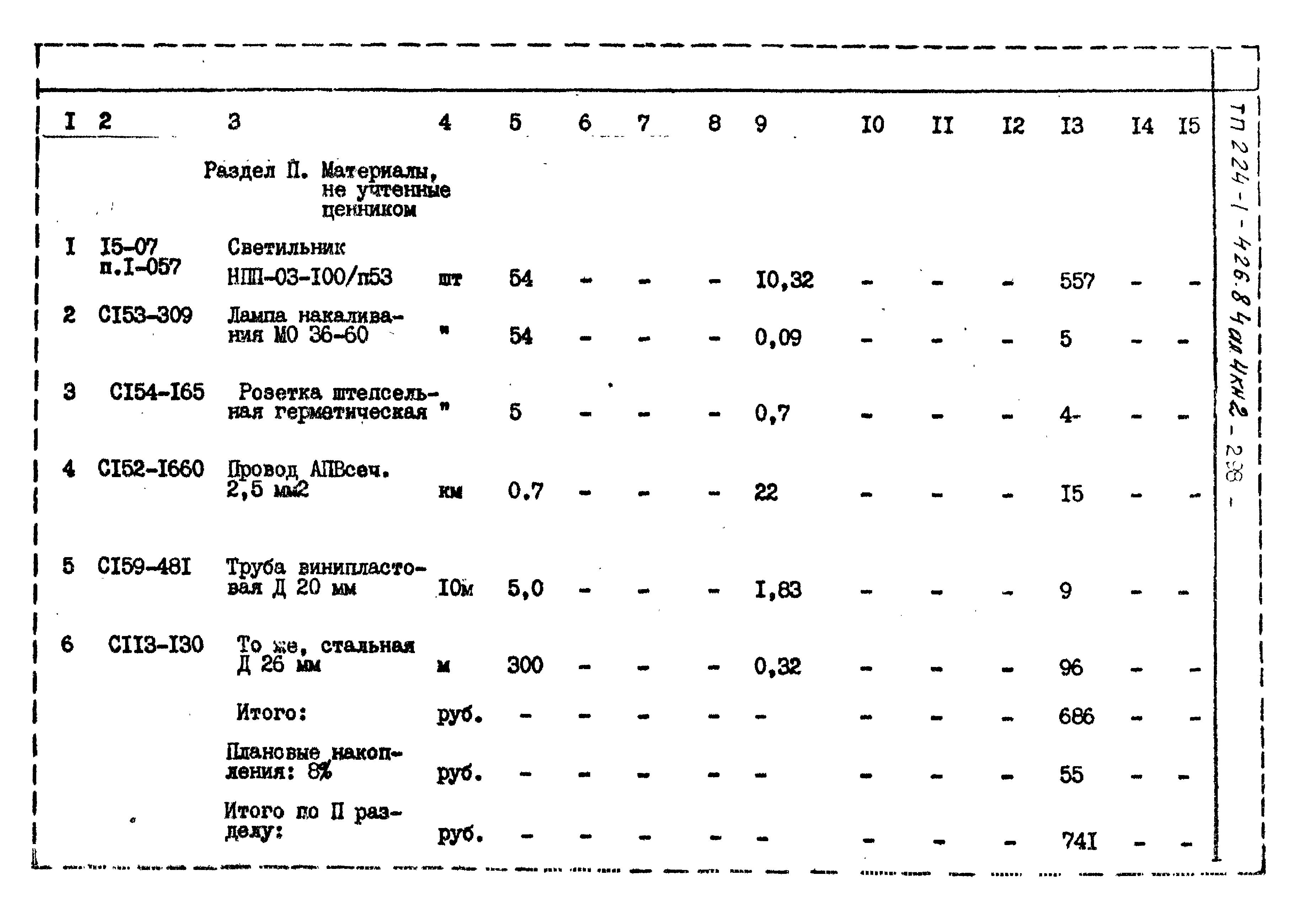 Типовой проект 224-1-426.84