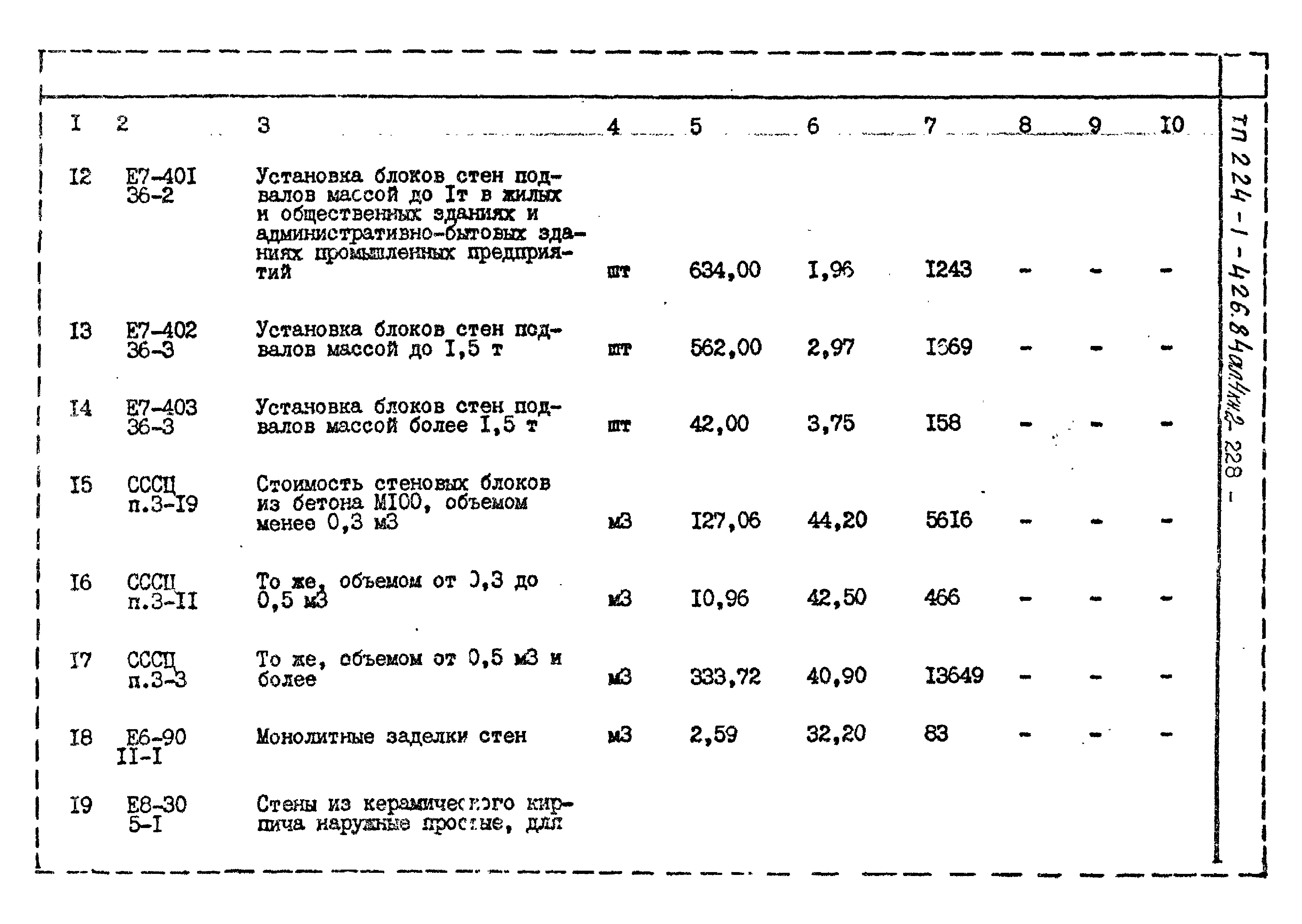 Типовой проект 224-1-426.84