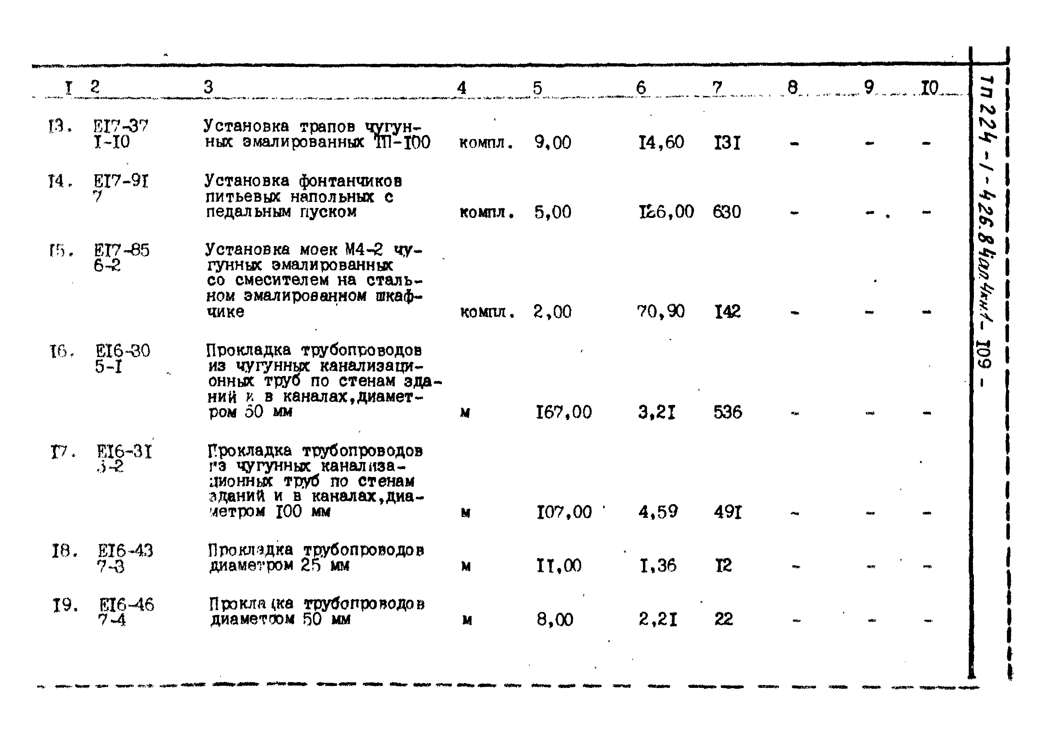 Типовой проект 224-1-426.84