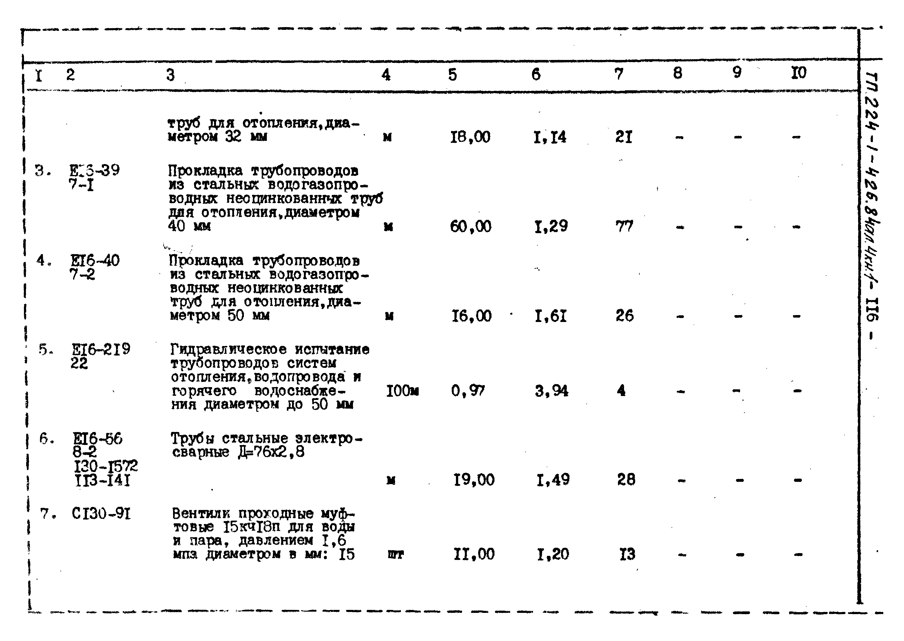 Типовой проект 224-1-426.84