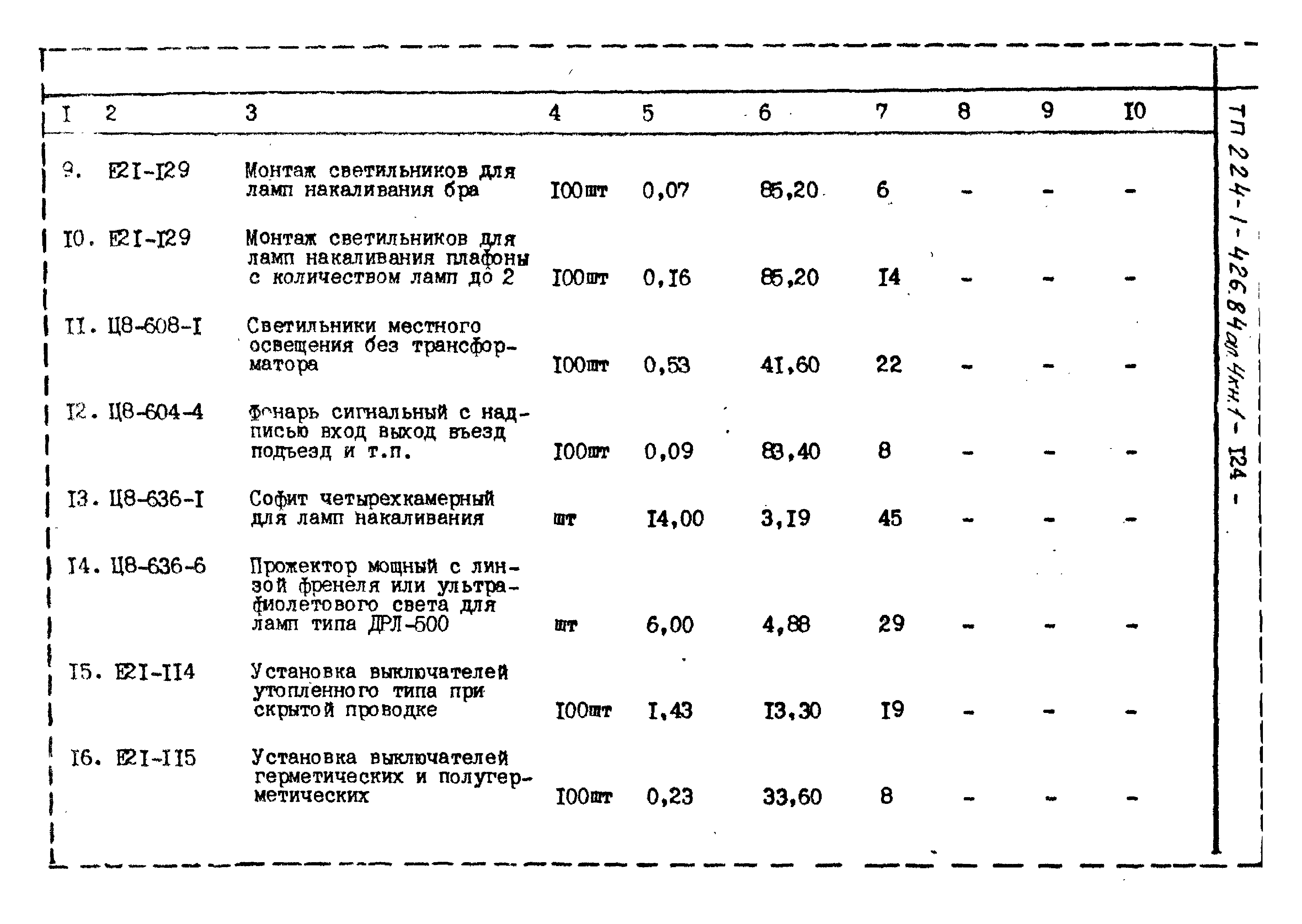 Типовой проект 224-1-426.84