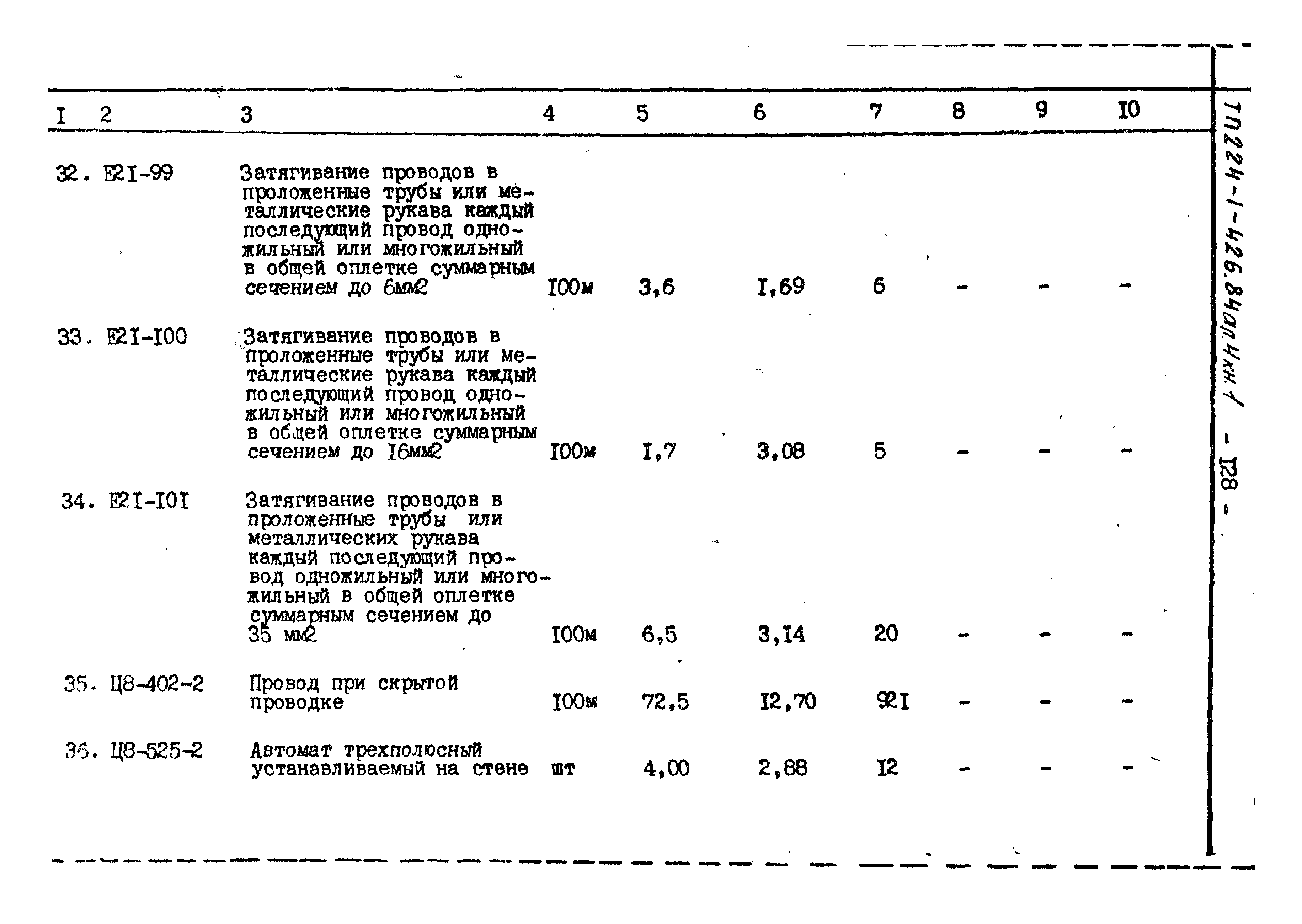 Типовой проект 224-1-426.84