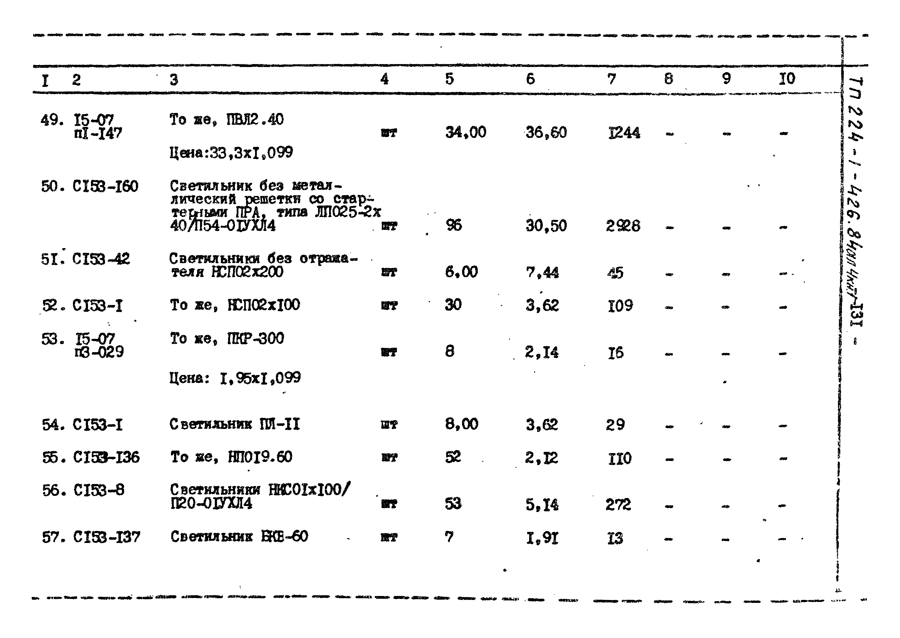 Типовой проект 224-1-426.84