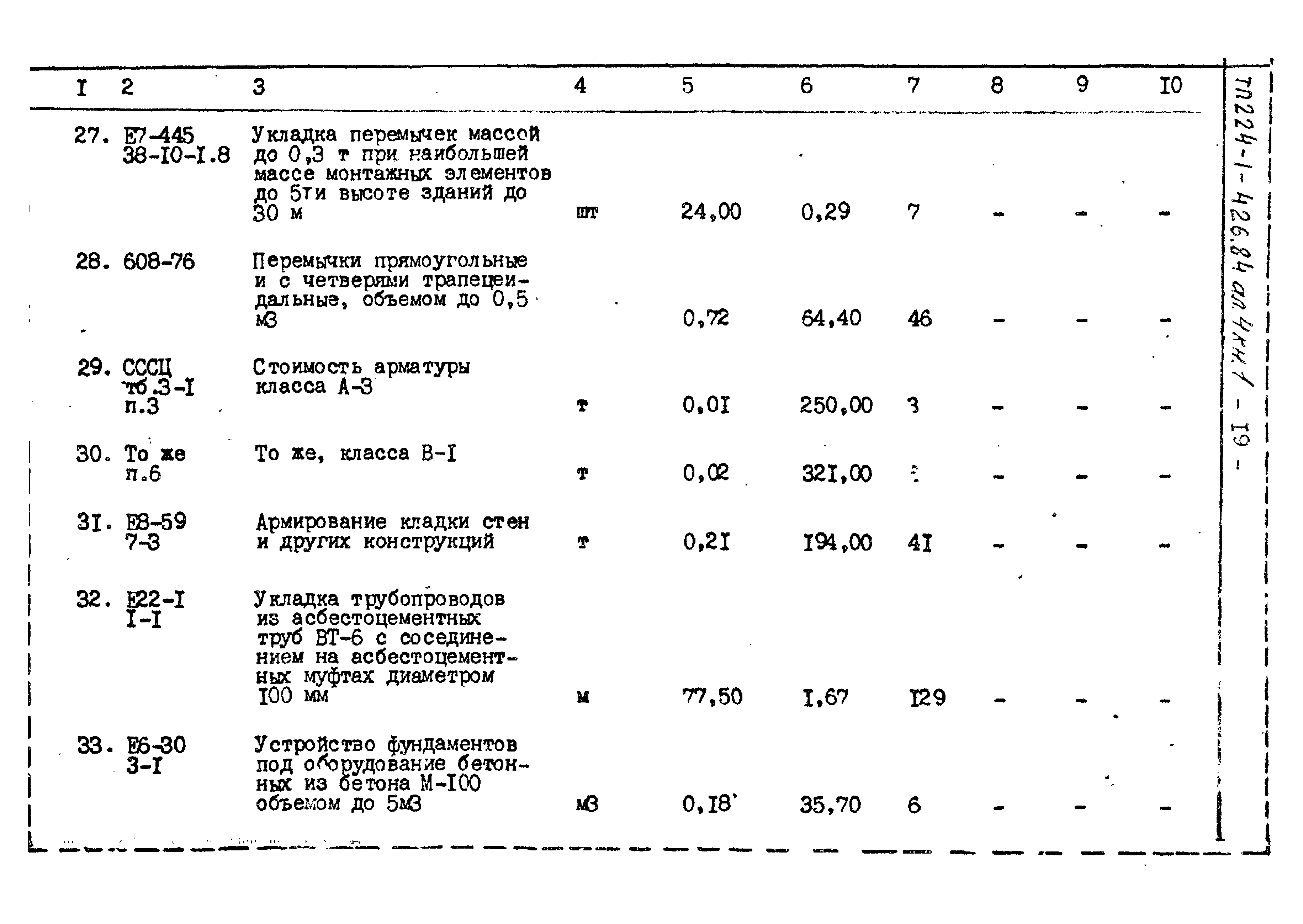 Типовой проект 224-1-426.84