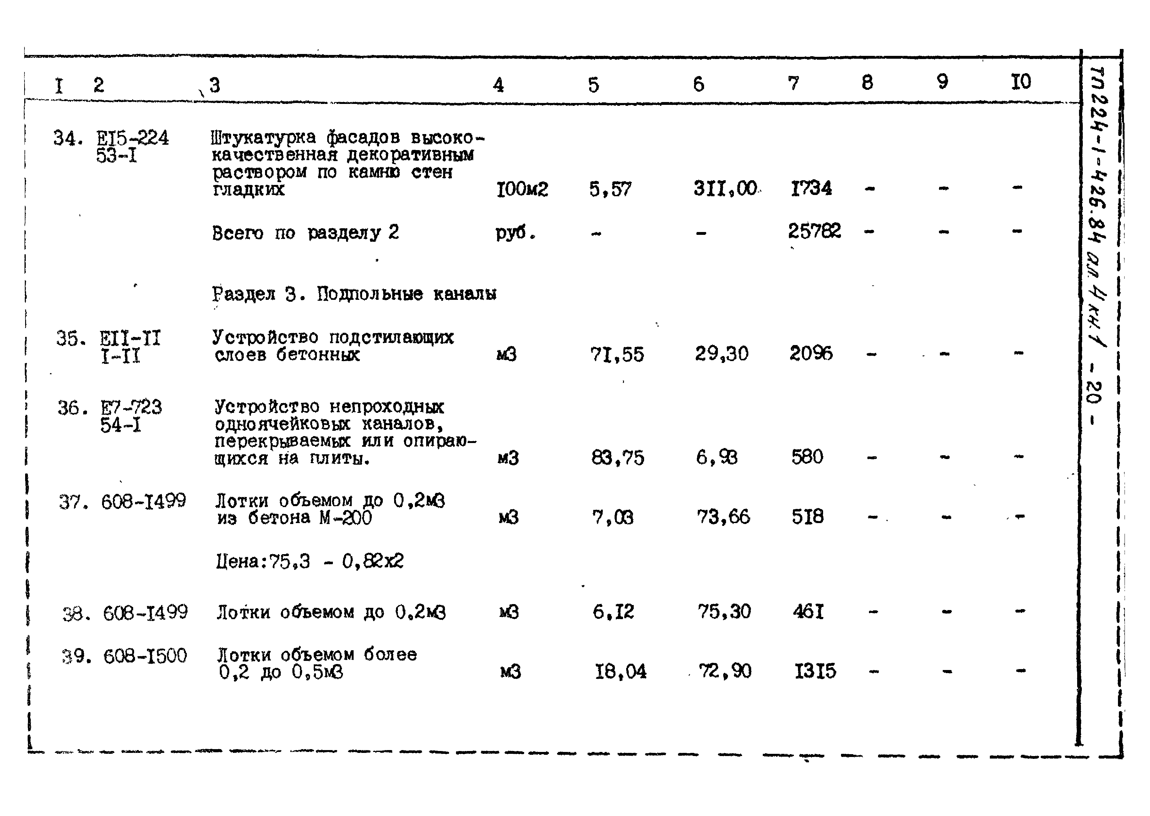 Типовой проект 224-1-426.84