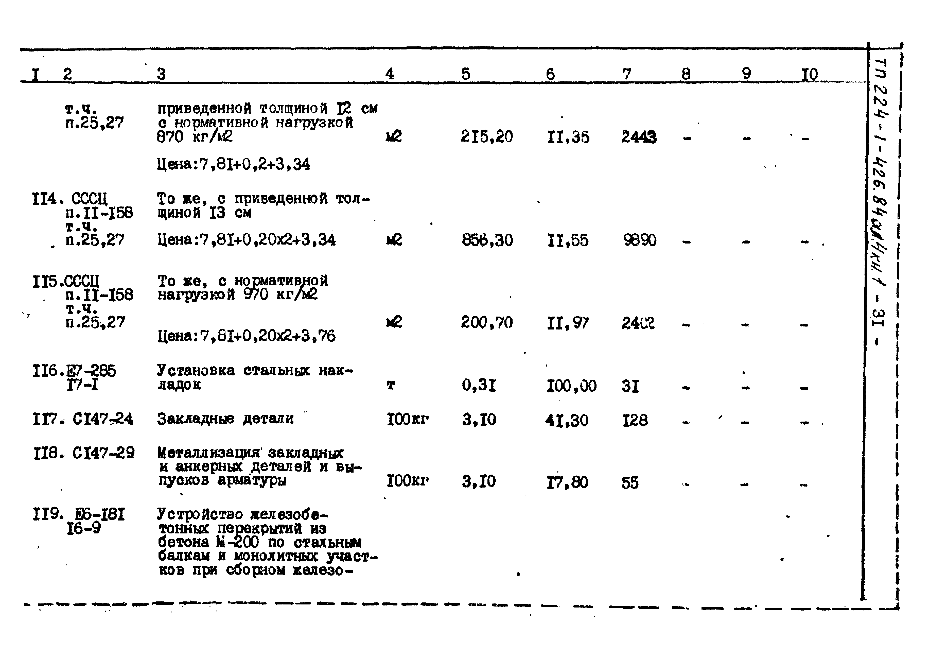 Типовой проект 224-1-426.84