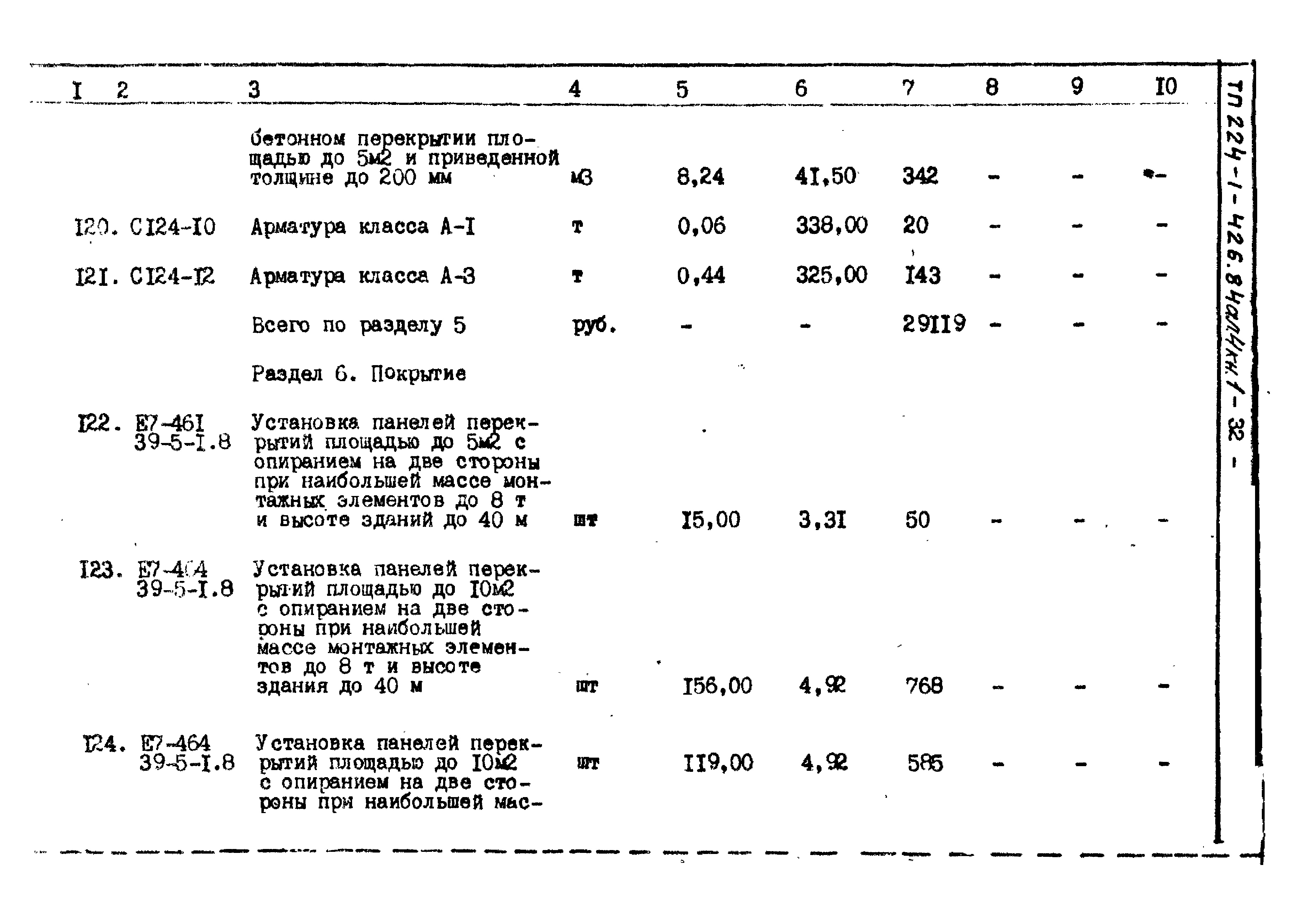Типовой проект 224-1-426.84
