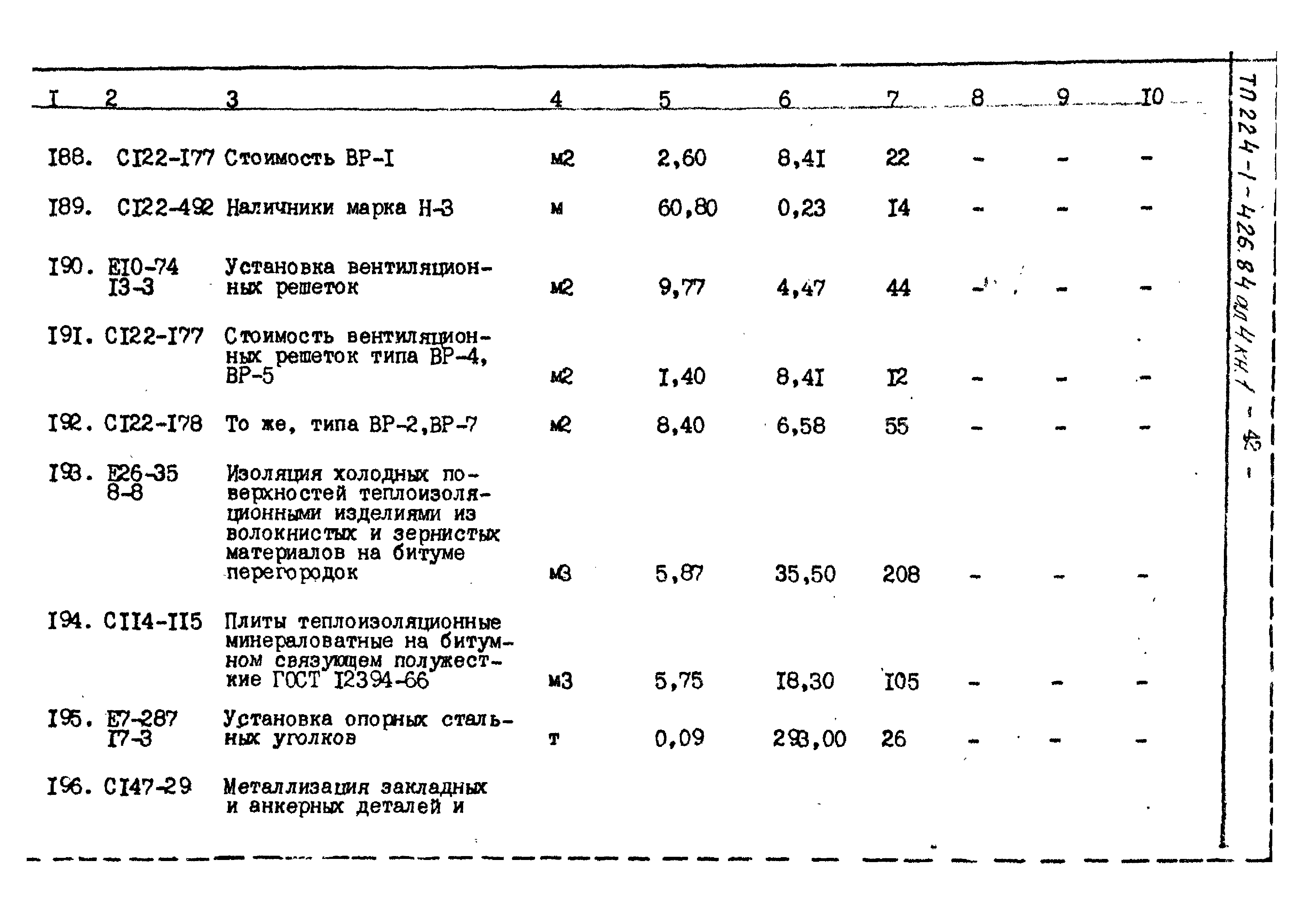Типовой проект 224-1-426.84