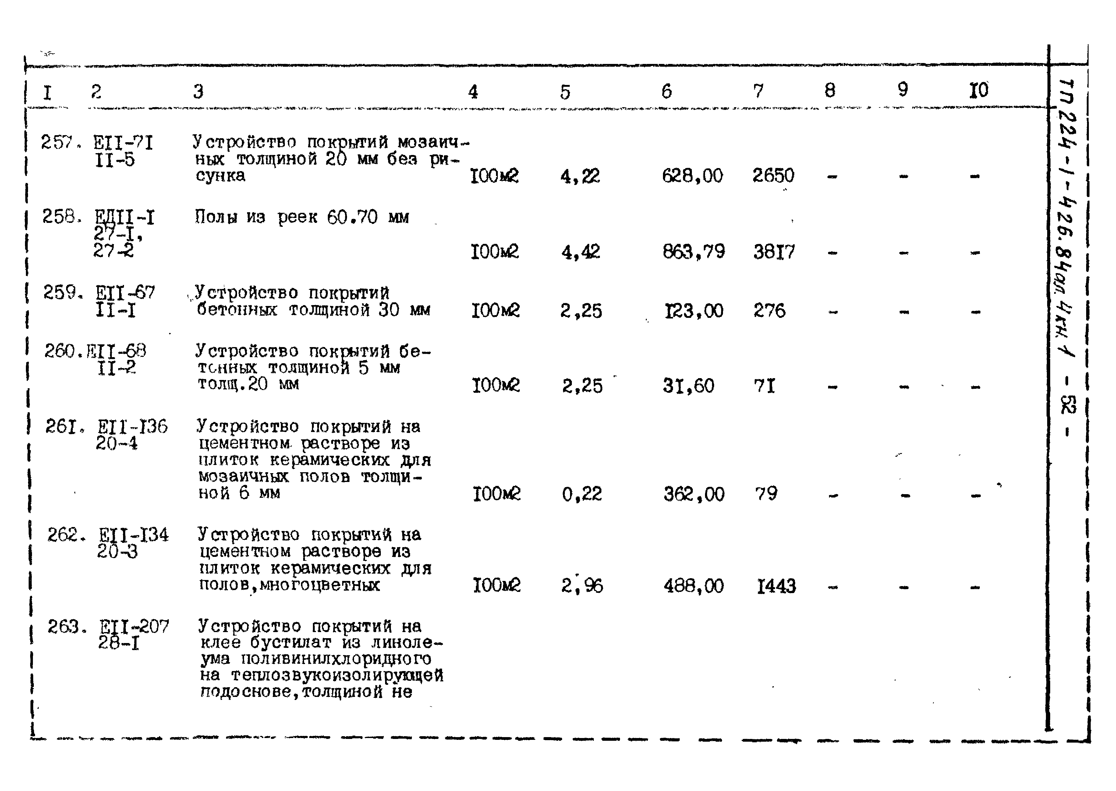Типовой проект 224-1-426.84