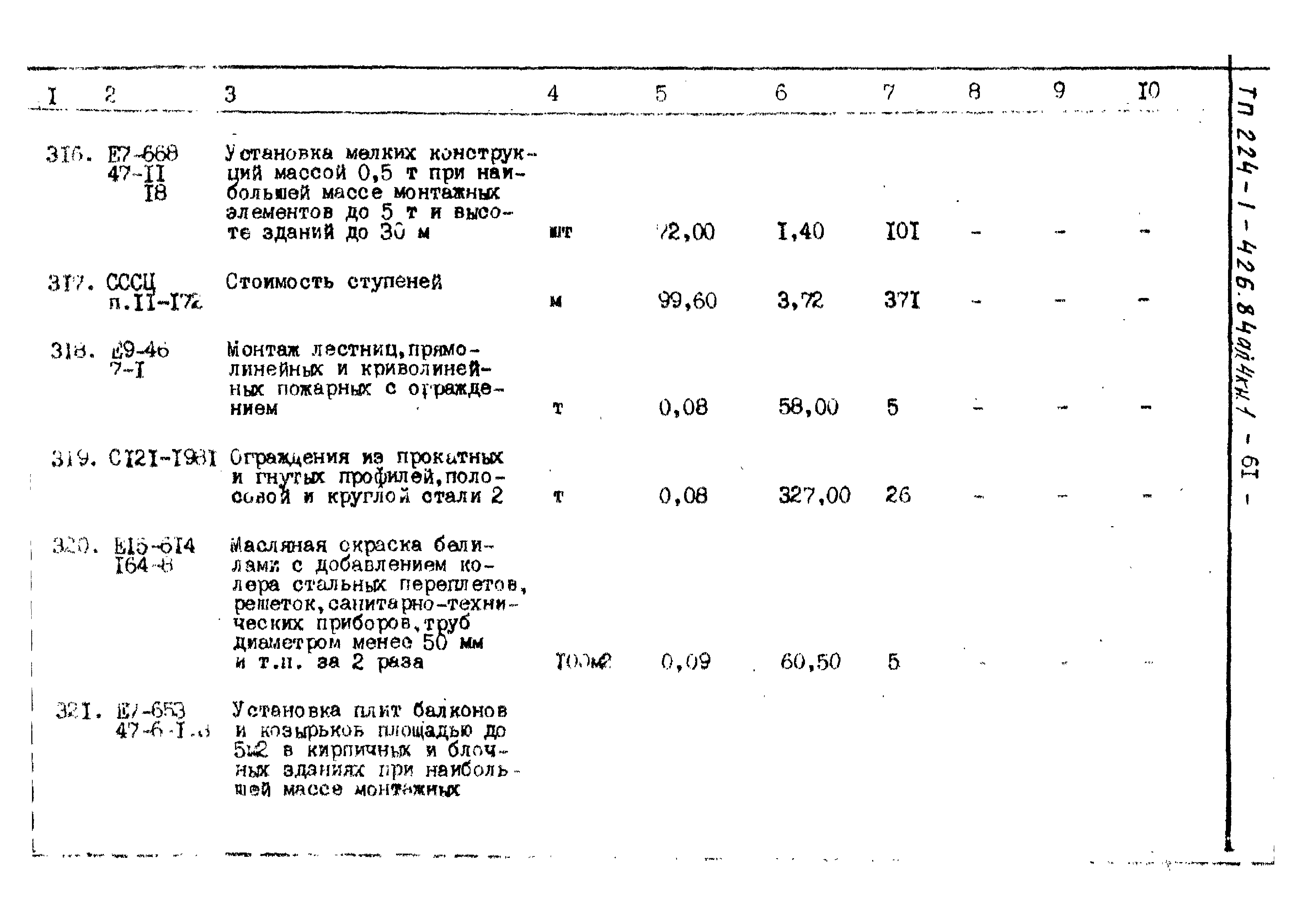 Типовой проект 224-1-426.84