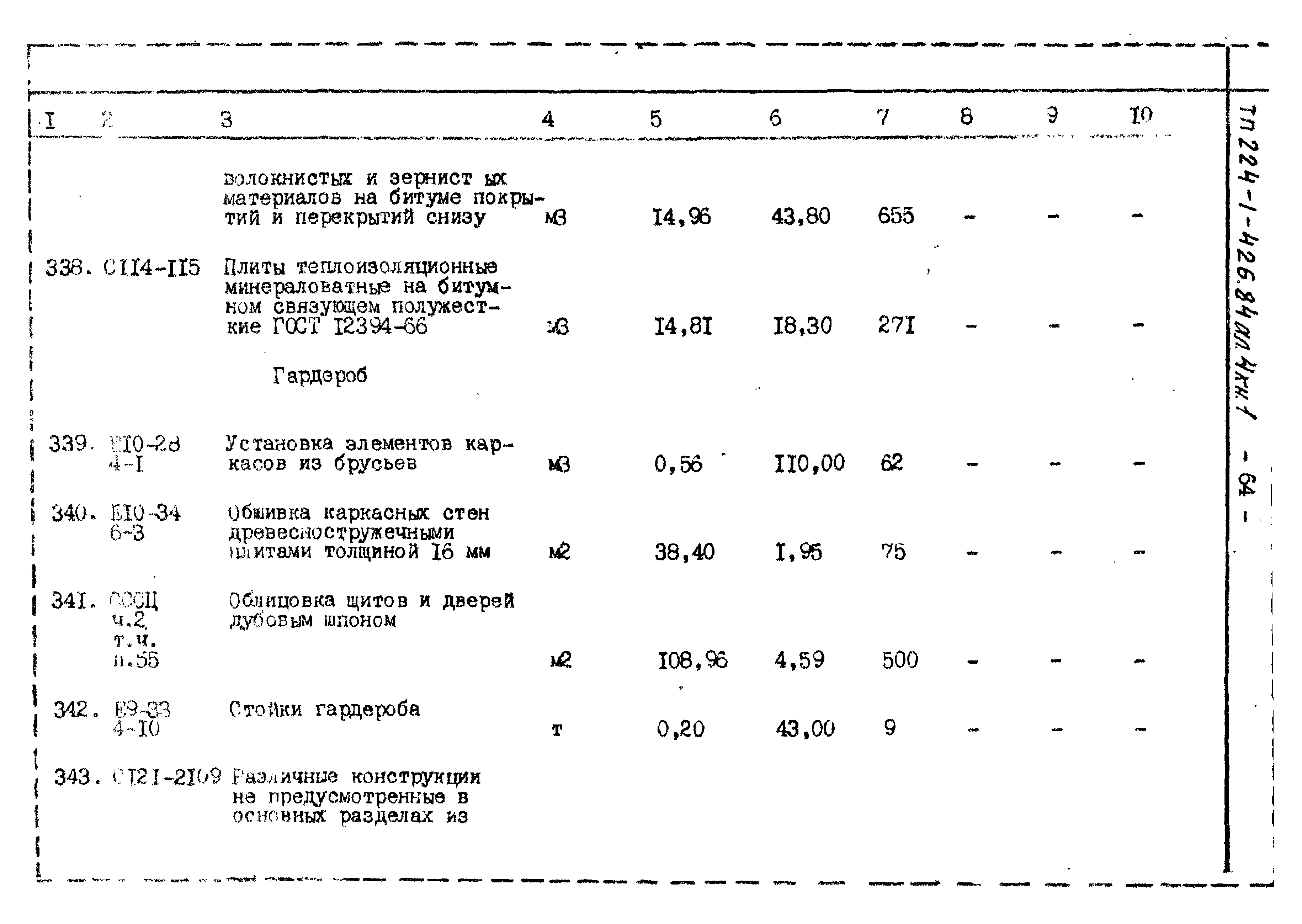 Типовой проект 224-1-426.84