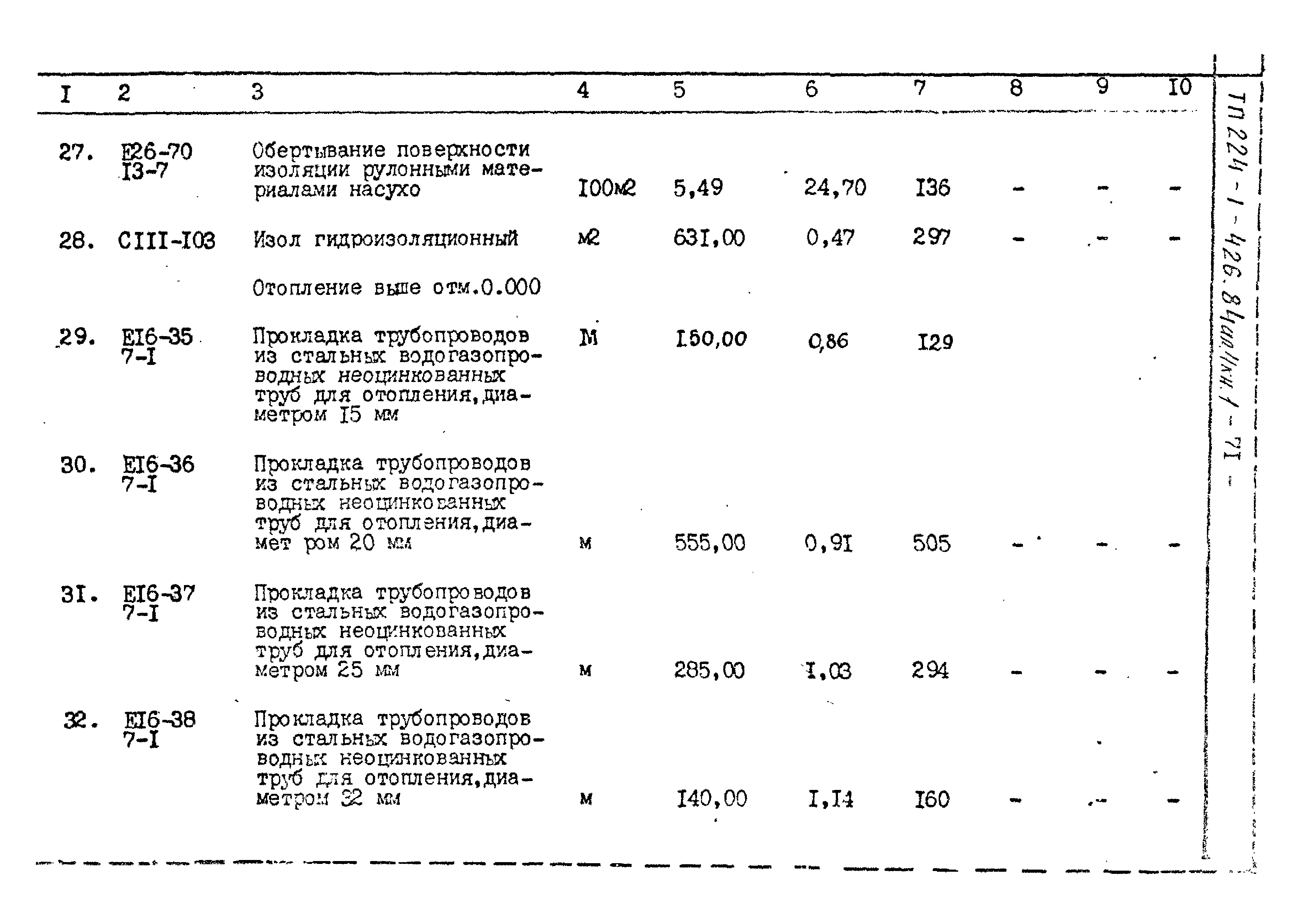 Типовой проект 224-1-426.84